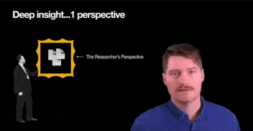 How to Write User Research Insights [Full Guide + Template]