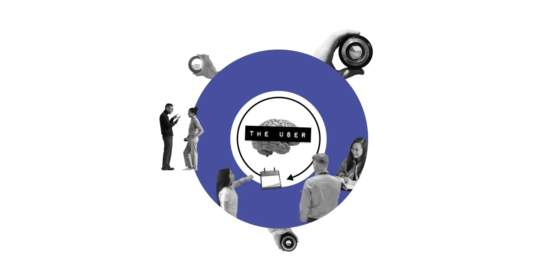 What is continuous user experience UX research agile methodology