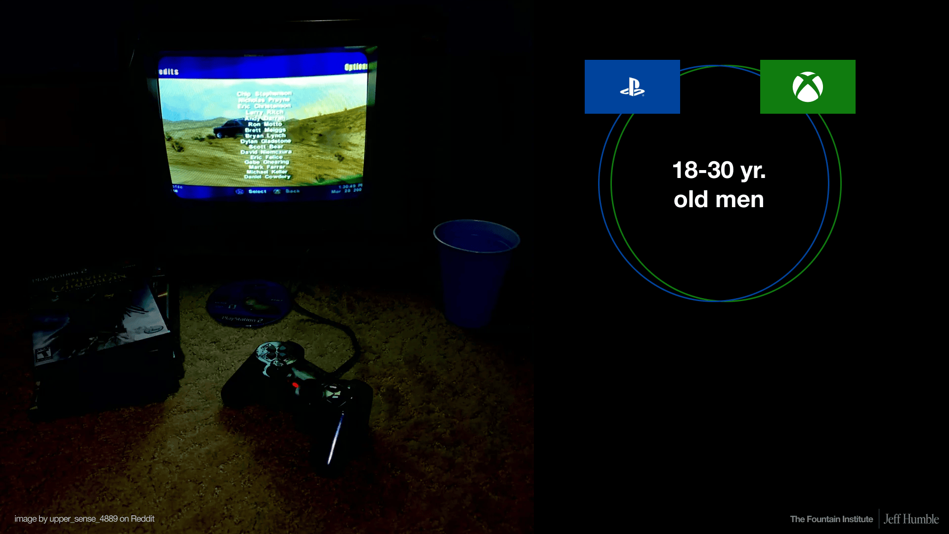 ux strategy playstation xbox