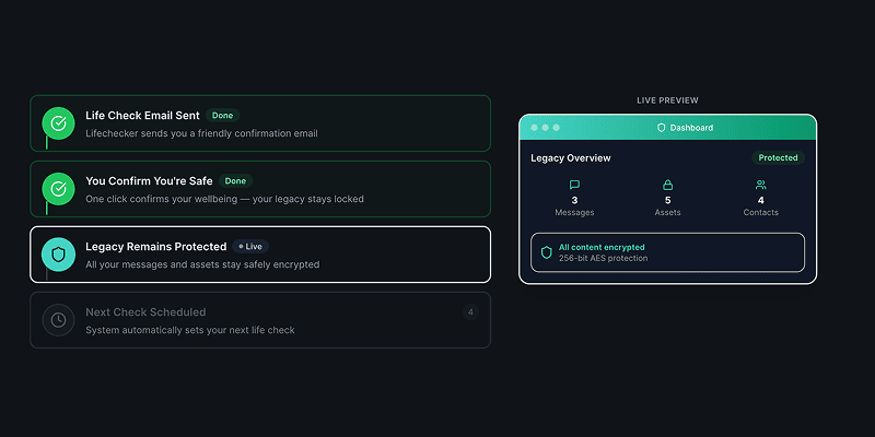 vibe code card within card ui