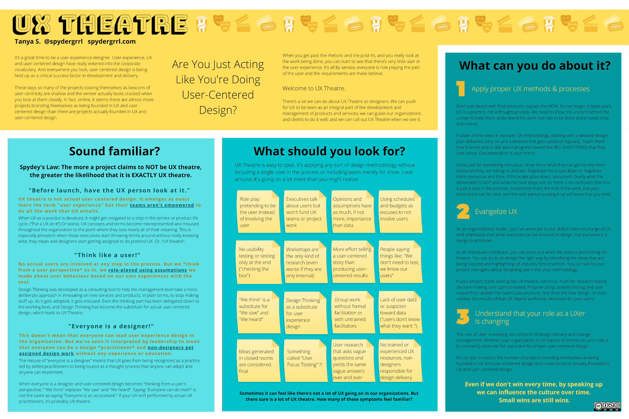 UX Theatre's definition and signs from Spydergrrl