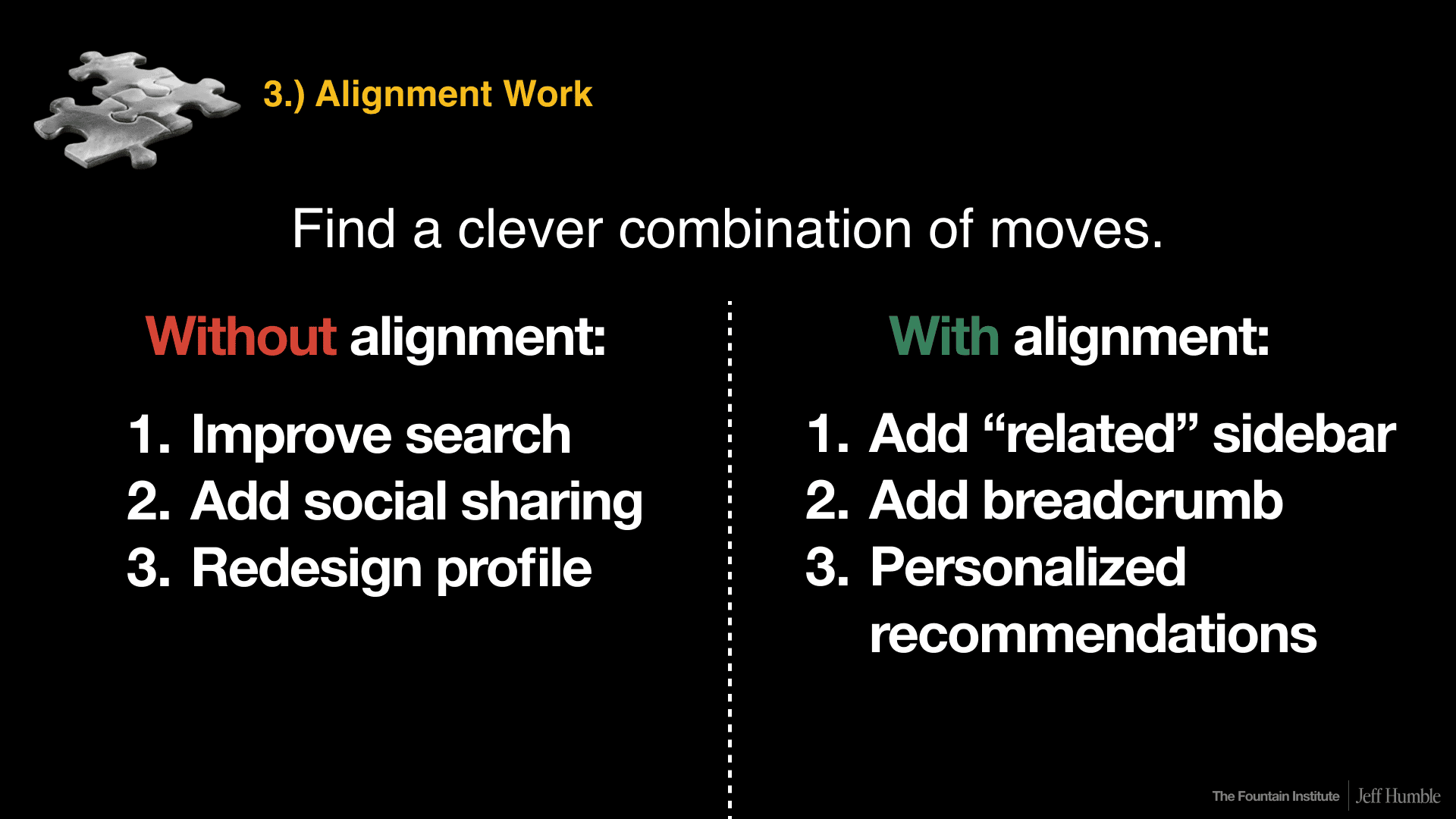 coherent actions ux product strategy