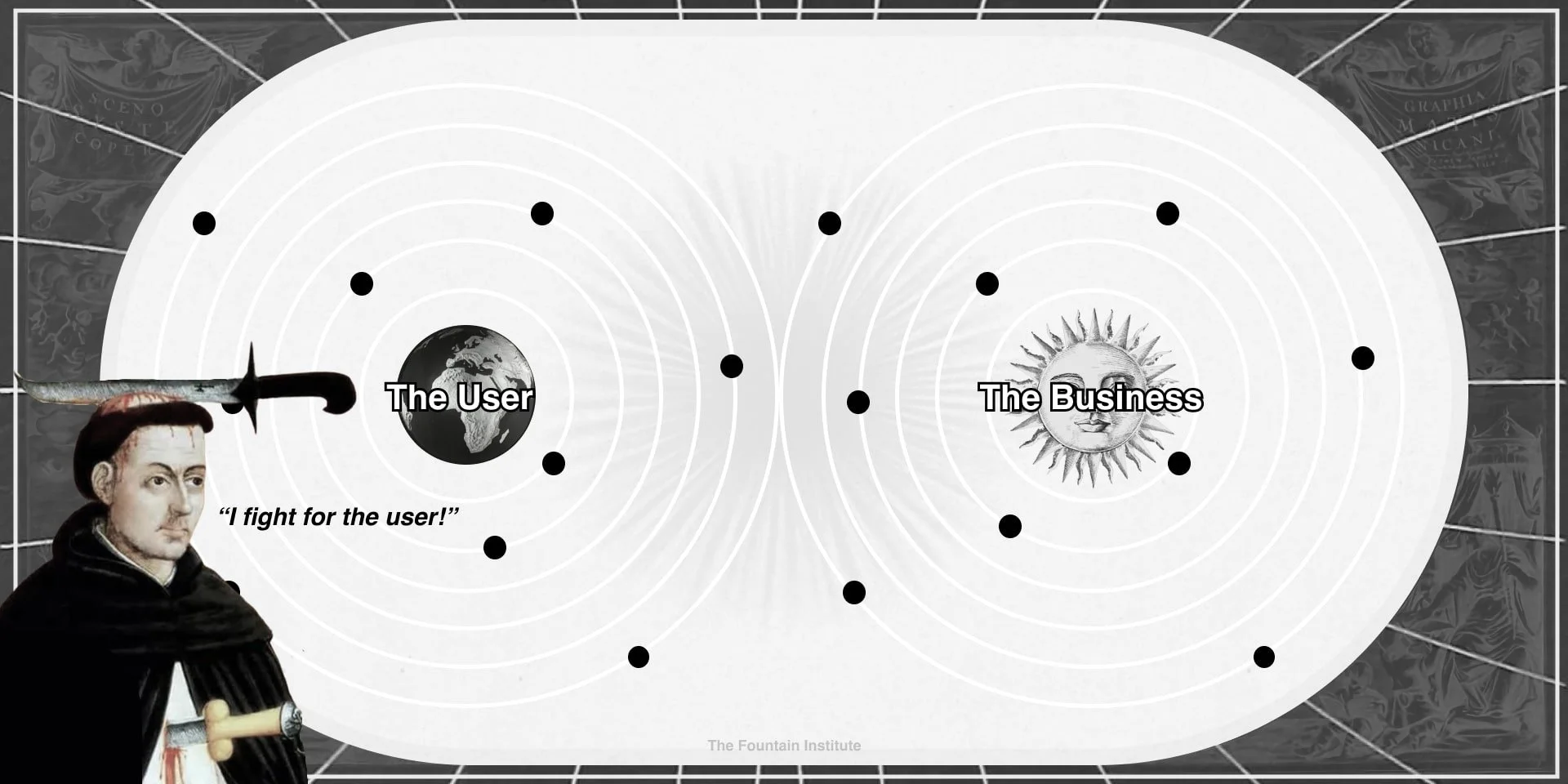 user-centered design vs business-centered design worldviews in UX