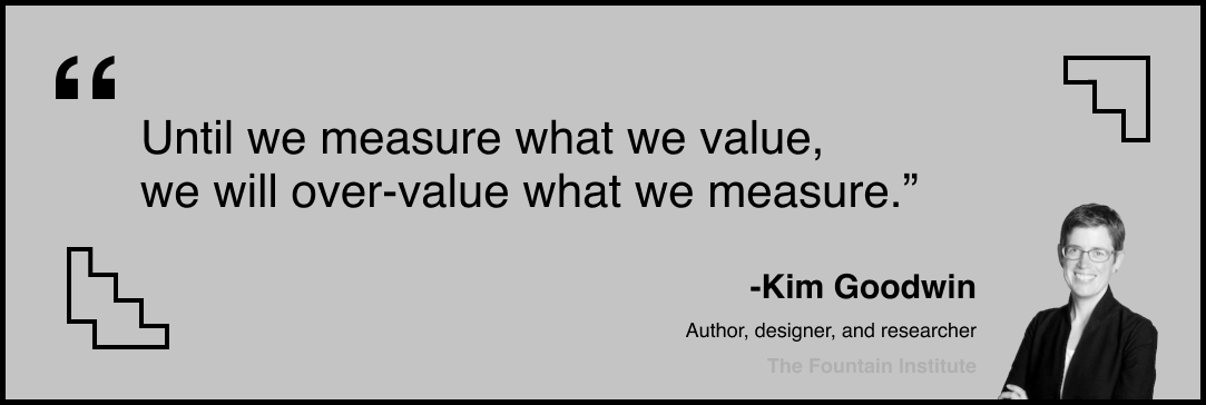 A quote by Kim Goodwin about measuring design