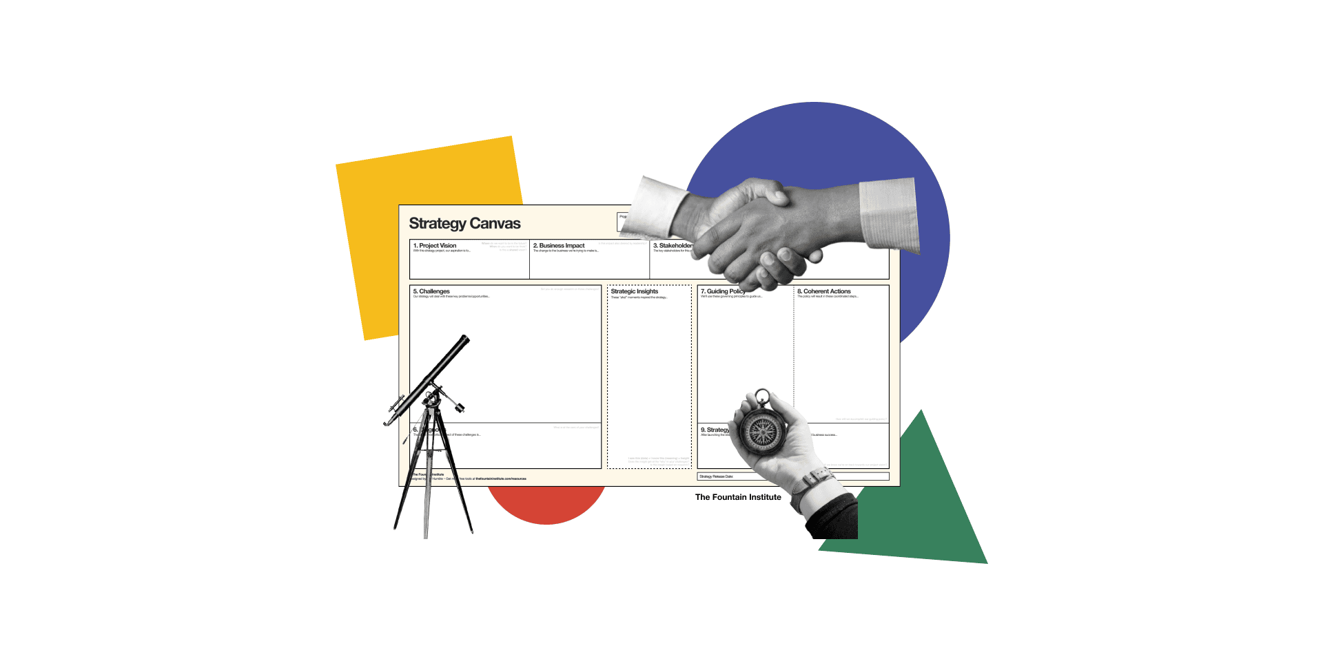 ux strategy template