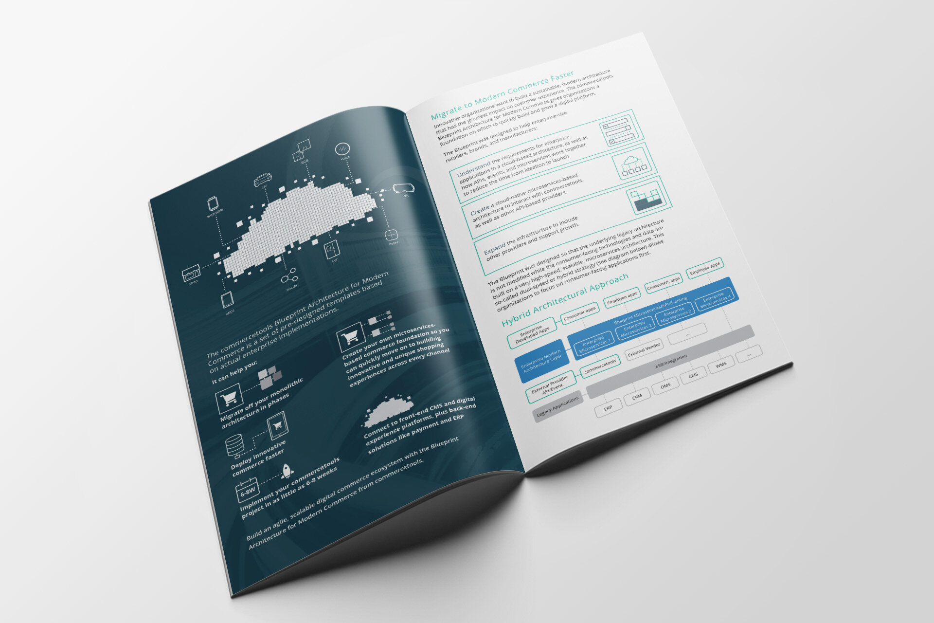 BON_COM_shoptalk_2019_blueprint_brochure_spread.jpg