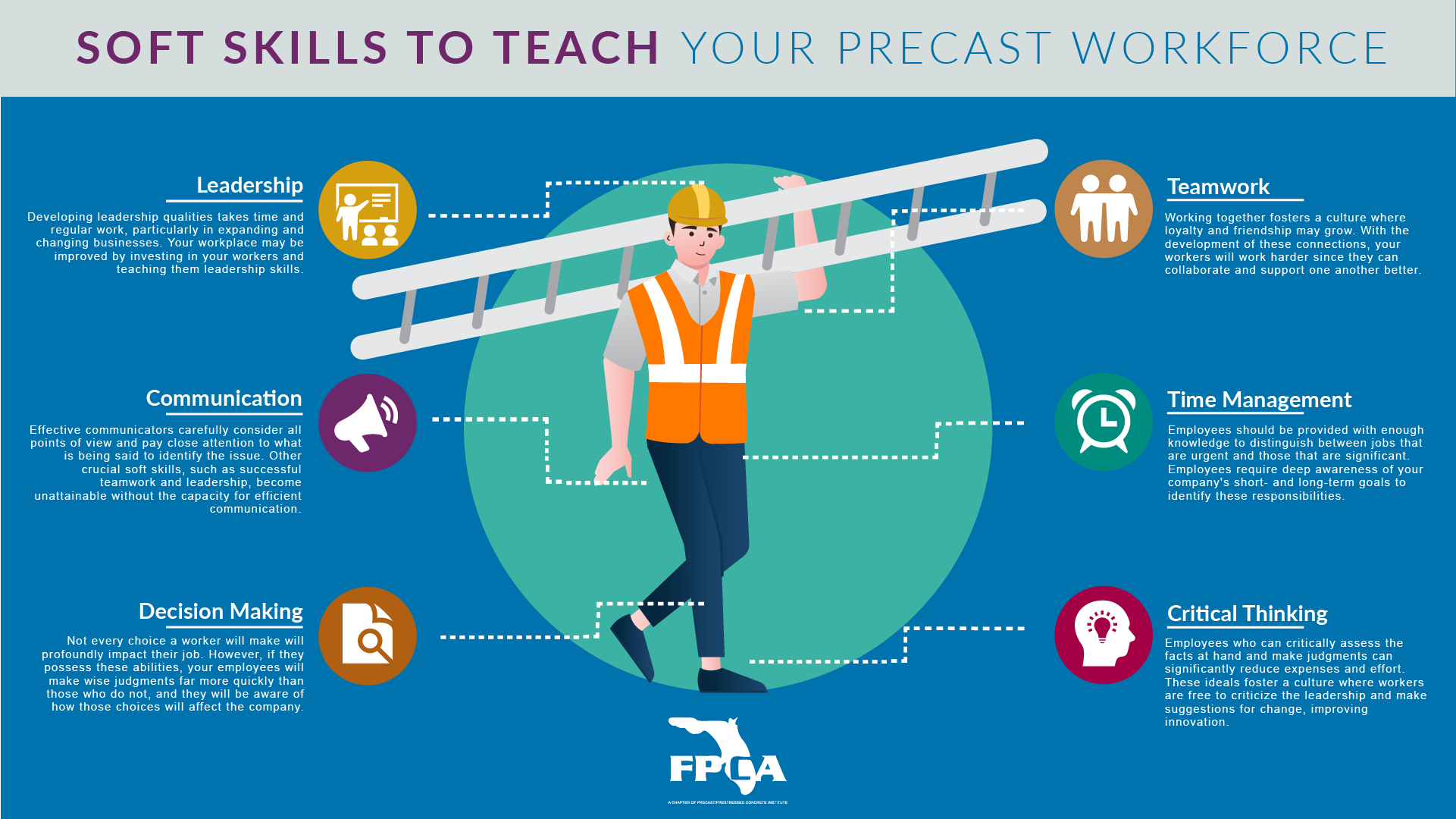 Workforce Development: Skills To Teach Your Precast Workforce