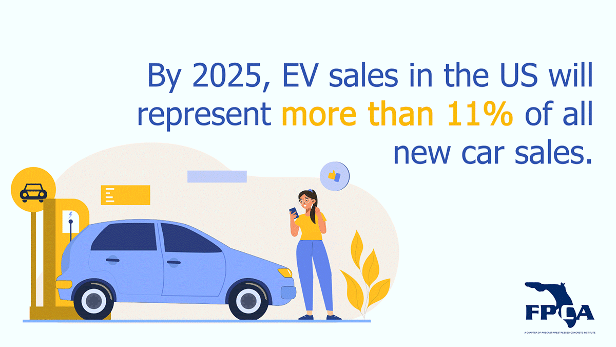 How Precast Can Support Electric Vehicles