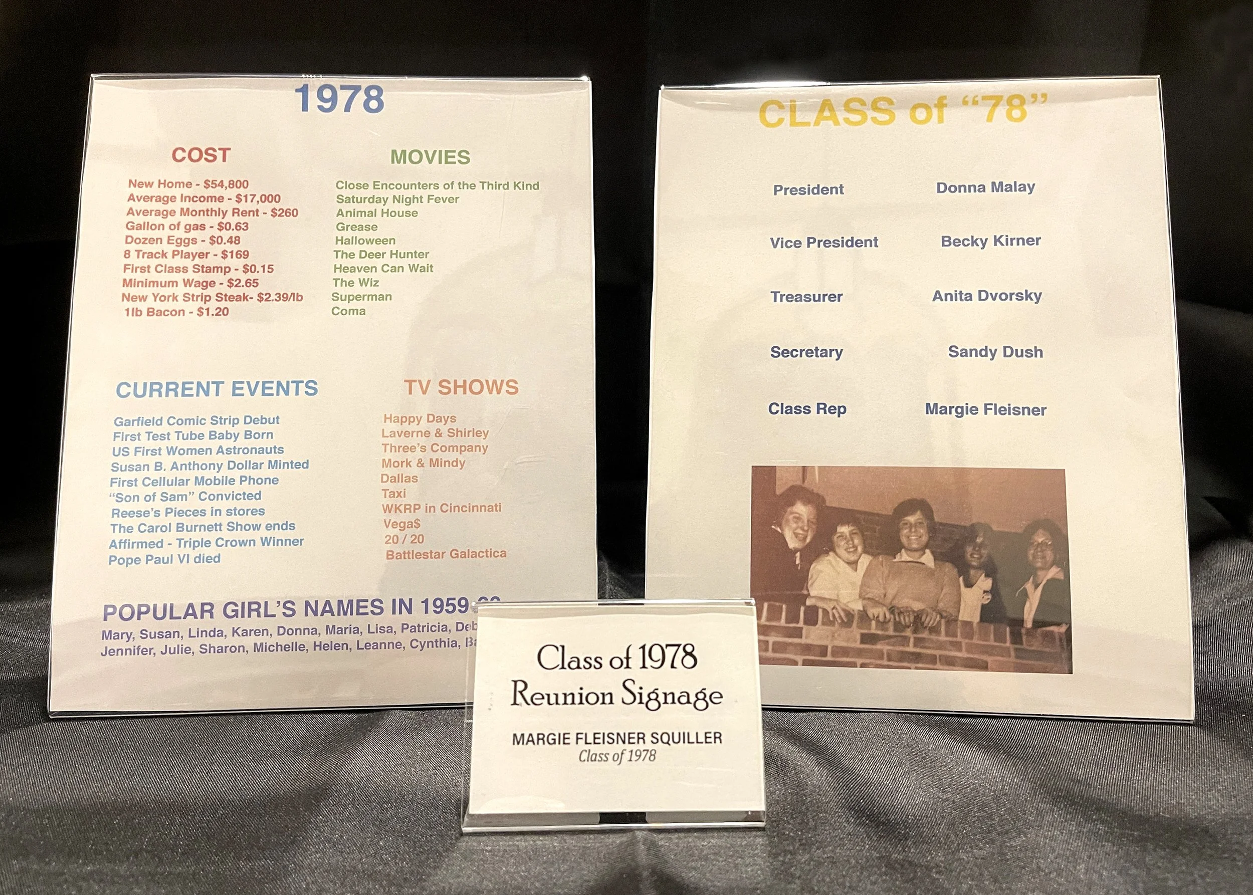 Class of 1978 Reunion Signage