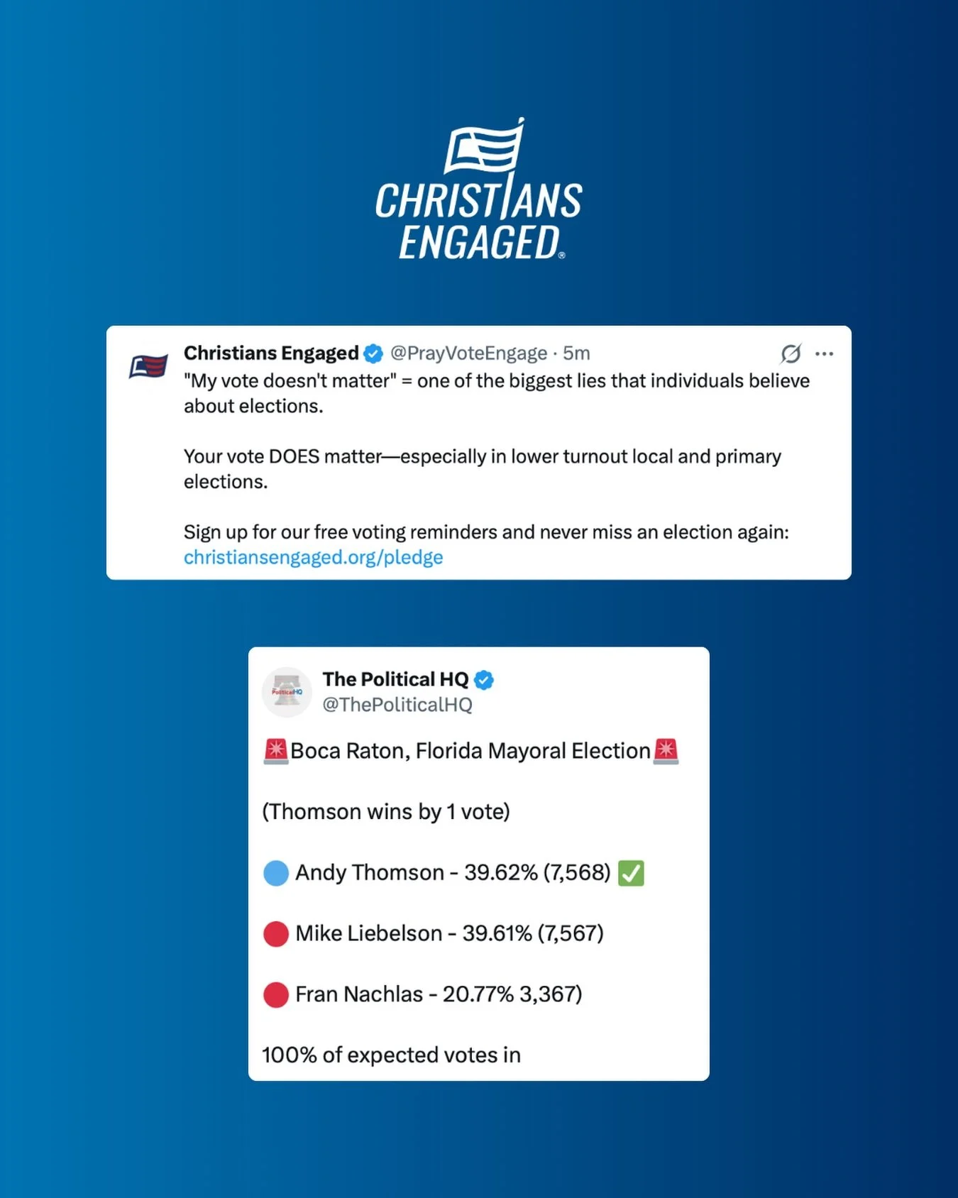 &ldquo;Your vote doesn&rsquo;t matter.&rdquo;

That&rsquo;s one of the biggest lies people believe about elections.

In a recent Boca Raton mayoral race, the winner was decided by just ONE vote.

Local elections and primaries often come down to very 