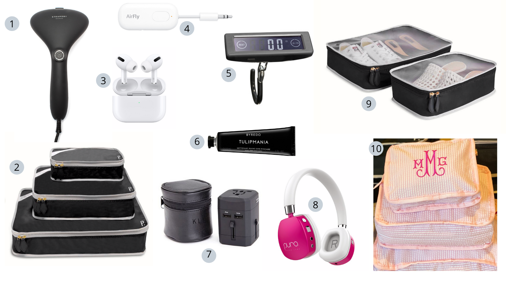 Travel Favorites