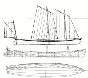 Atlantic Challenge International