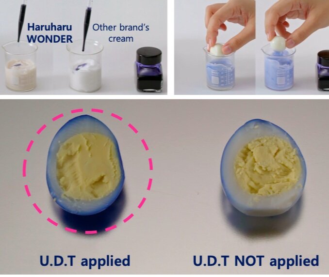 * Absorption test (Quail egg test)