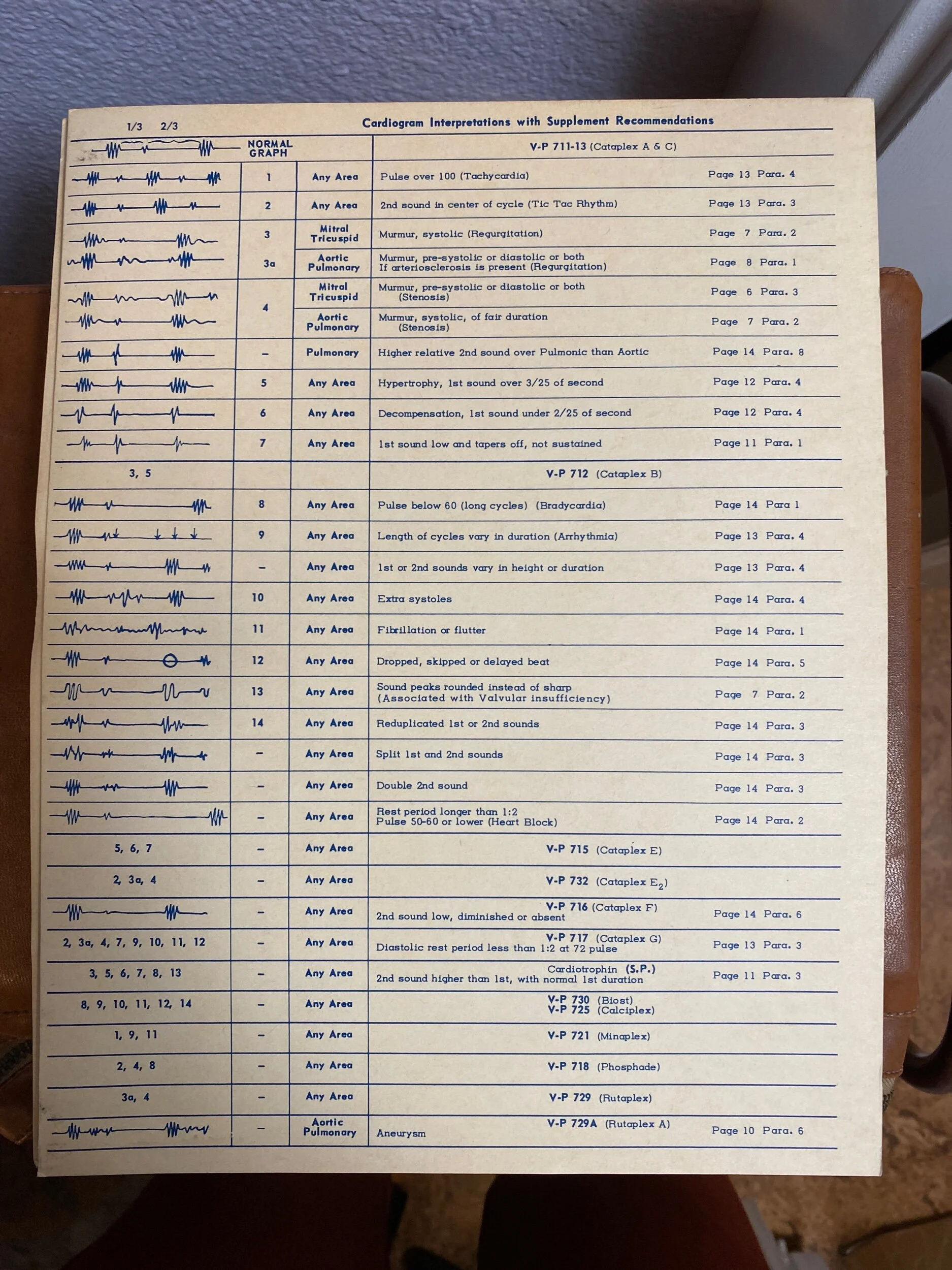 6E774609-B640-4C32-8D68-513337EE2B15