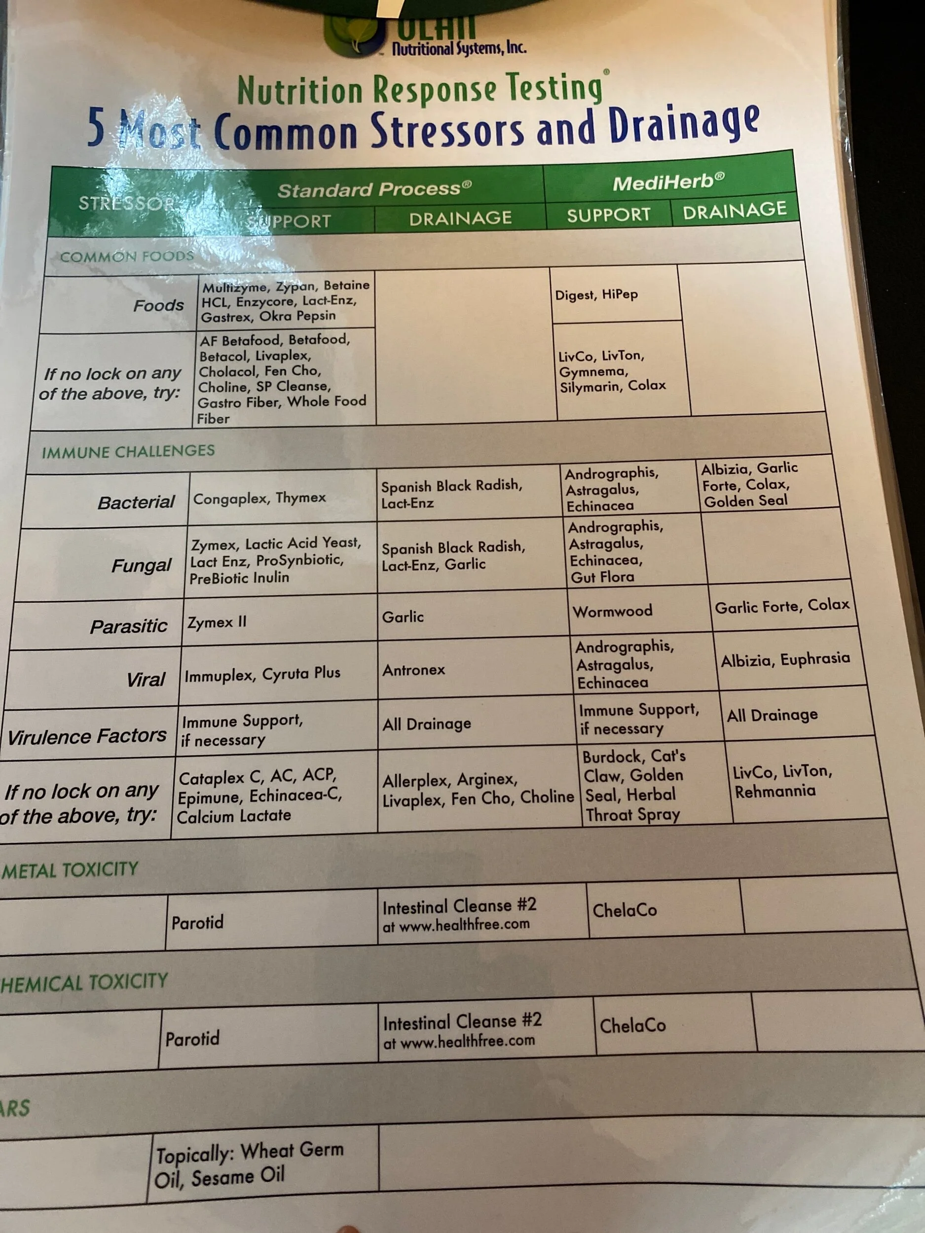 F64F0250-5EDA-447C-A4FF-7AEC8B6E8394