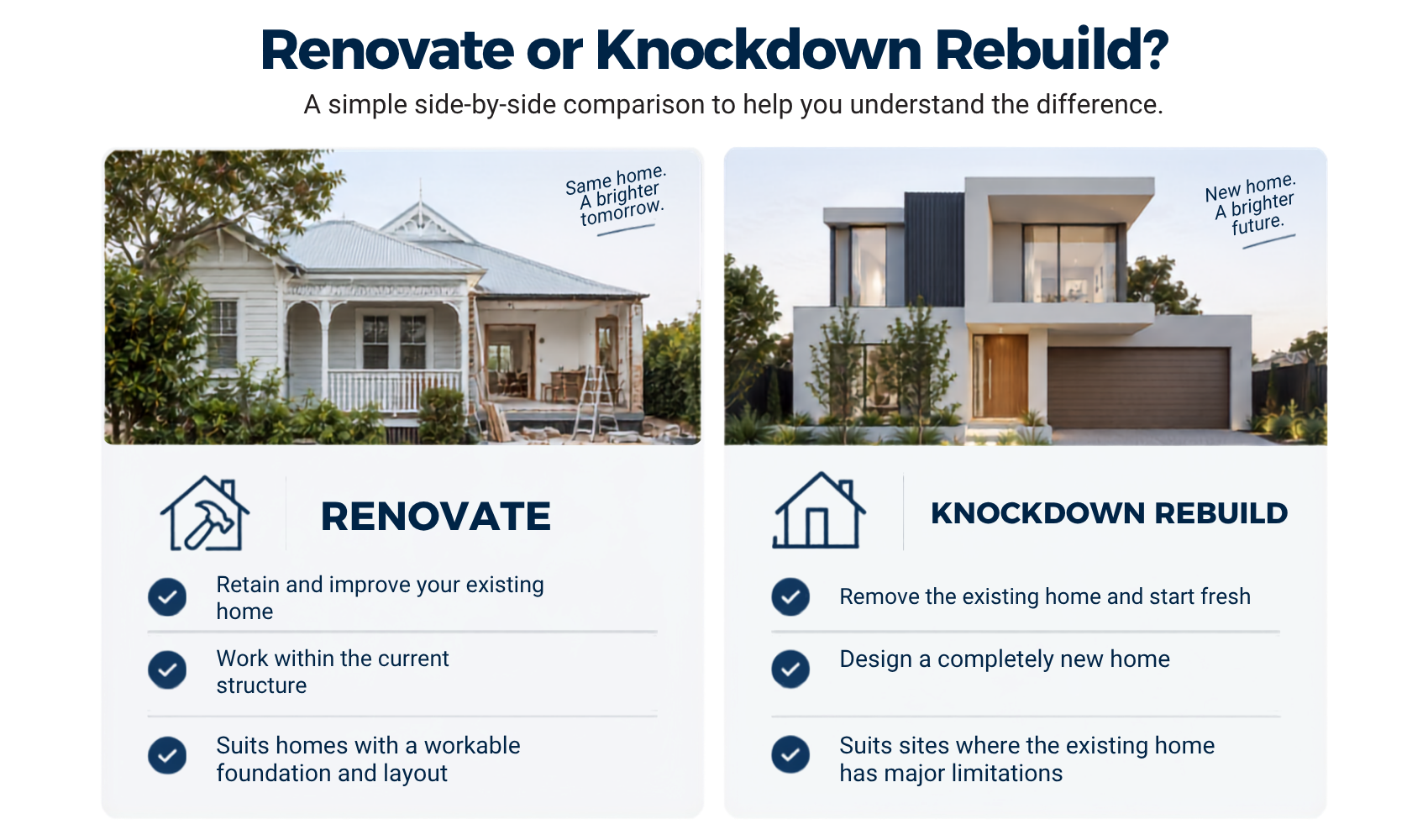 Knockdown Rebuild Versus Renovation: Which Is Right for You?&nbsp;