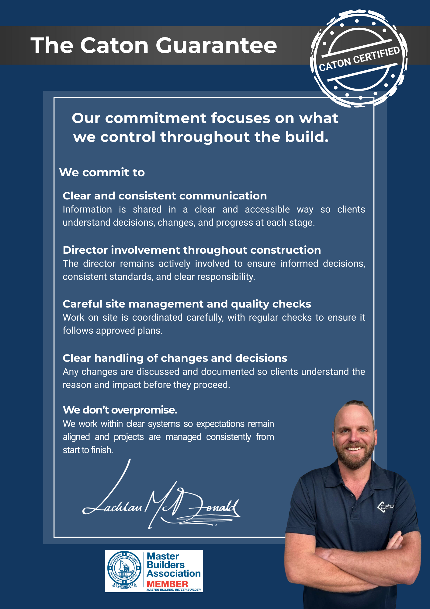 Caton Constructions builder guarantee commitment to quality transparency and reliable home building in Sydney