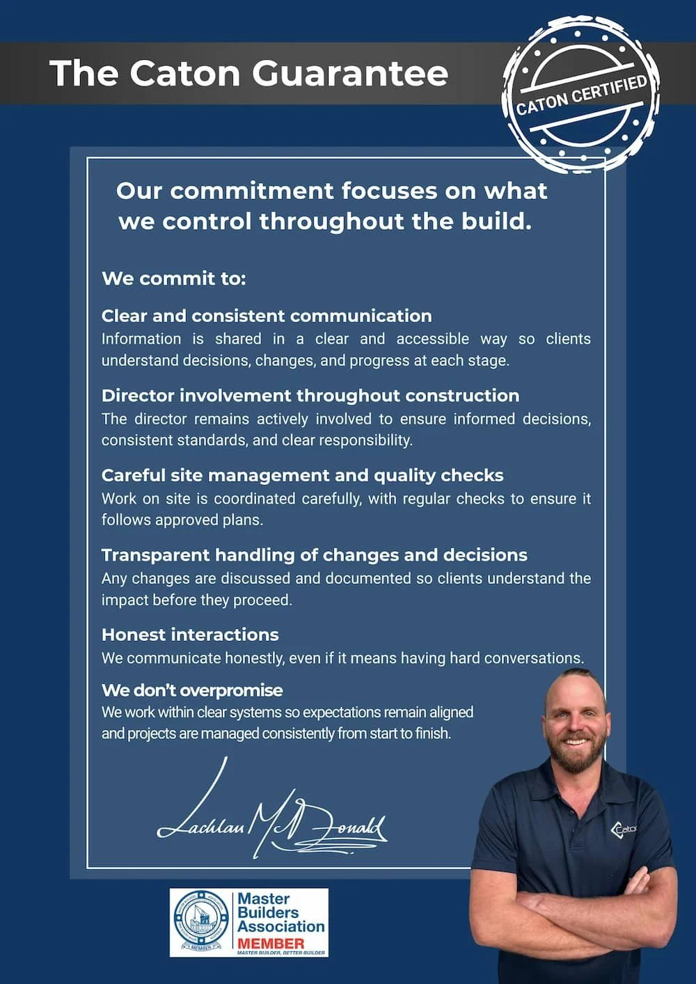 Caton Constructions builder guarantee commitment to quality transparency and reliable home building in Sydney