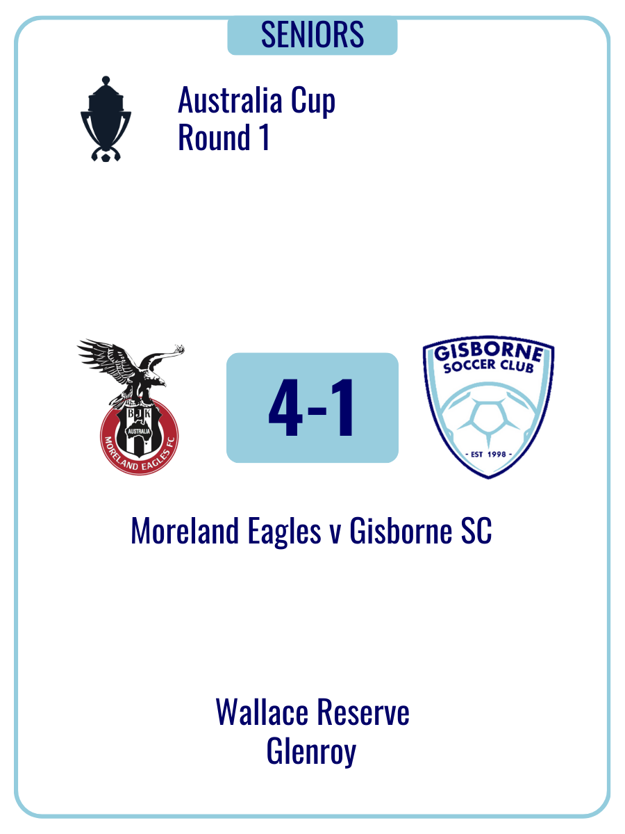 Australia Cup Round 1  2025