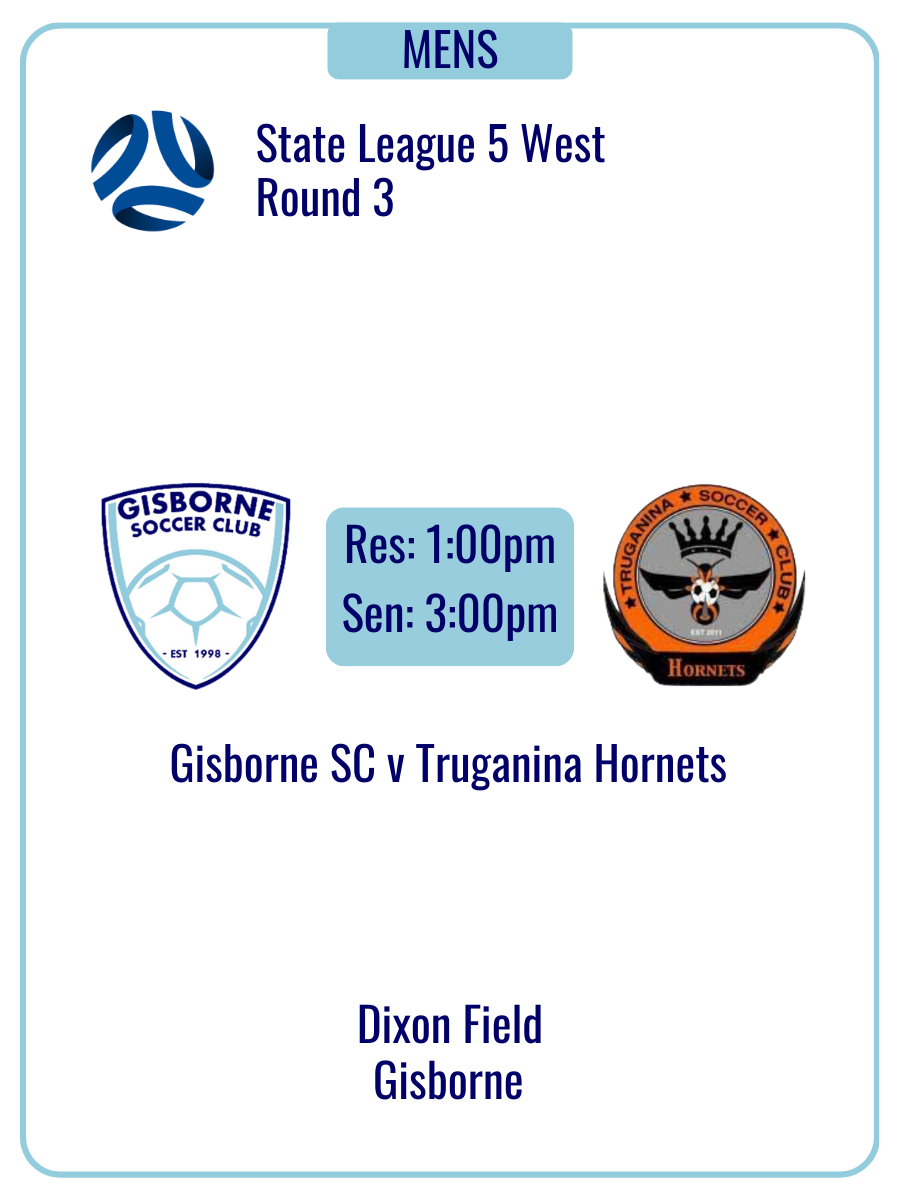 Senior Mens Round 3 2025