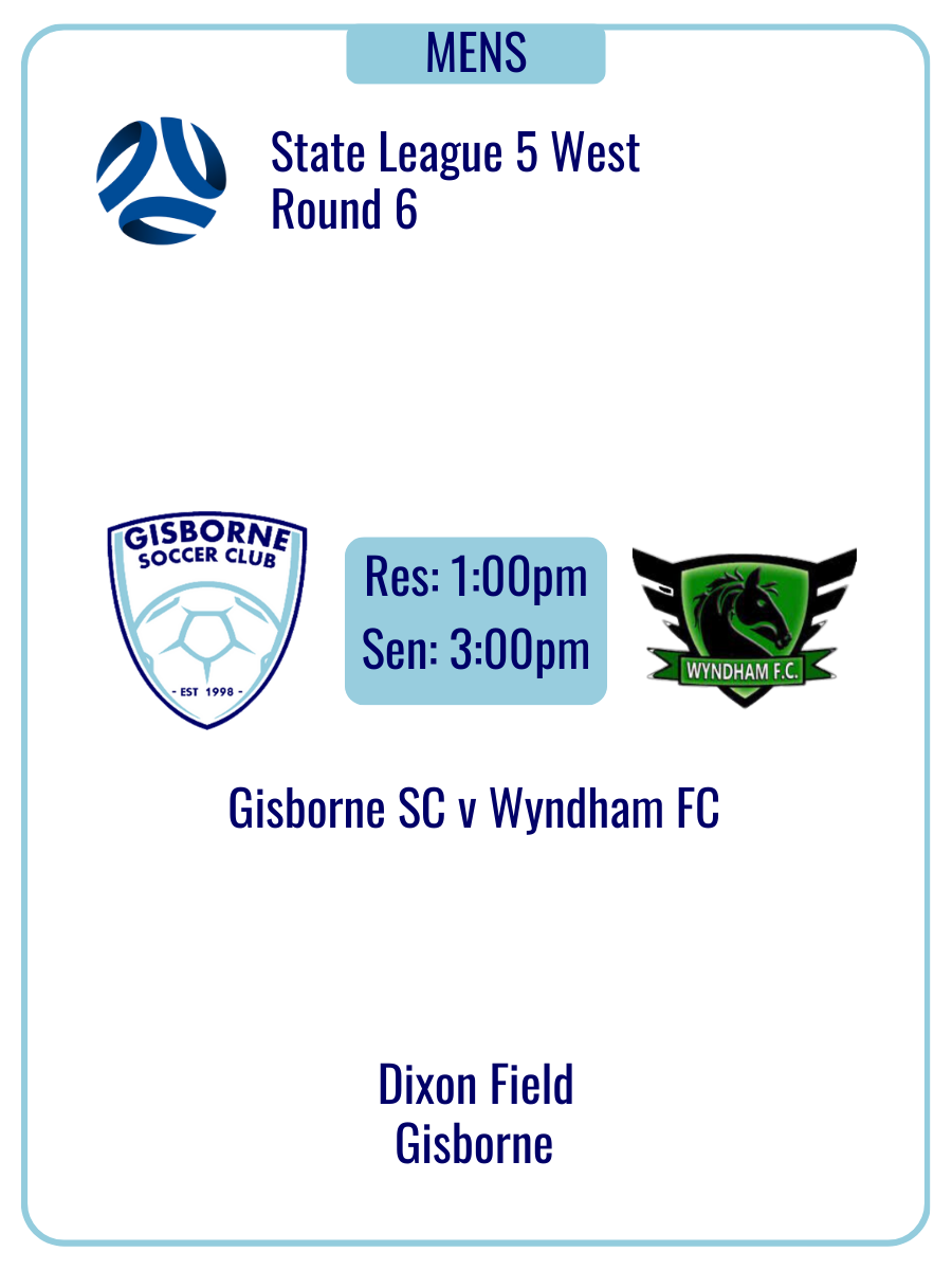 Senior Mens Round 6 2025