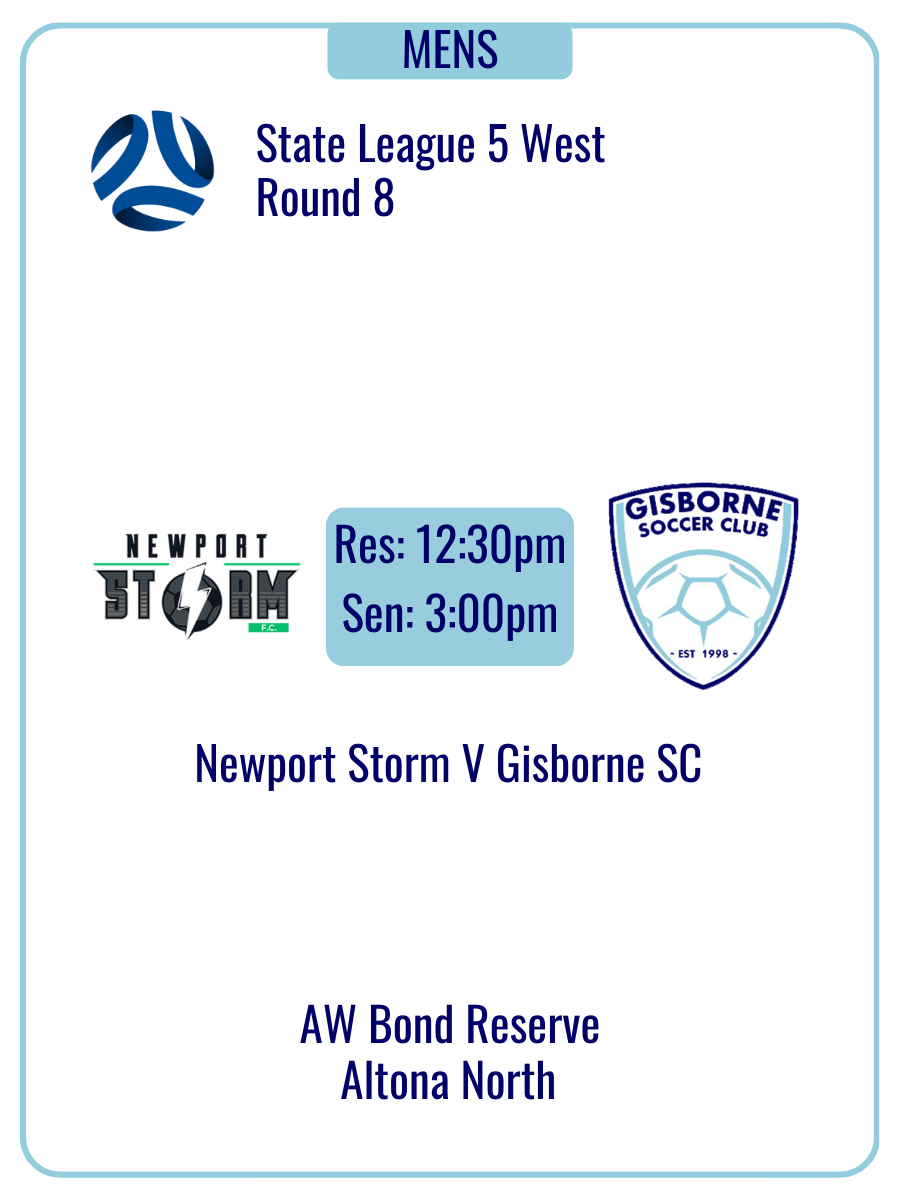 Senior Mens Round 8 2025