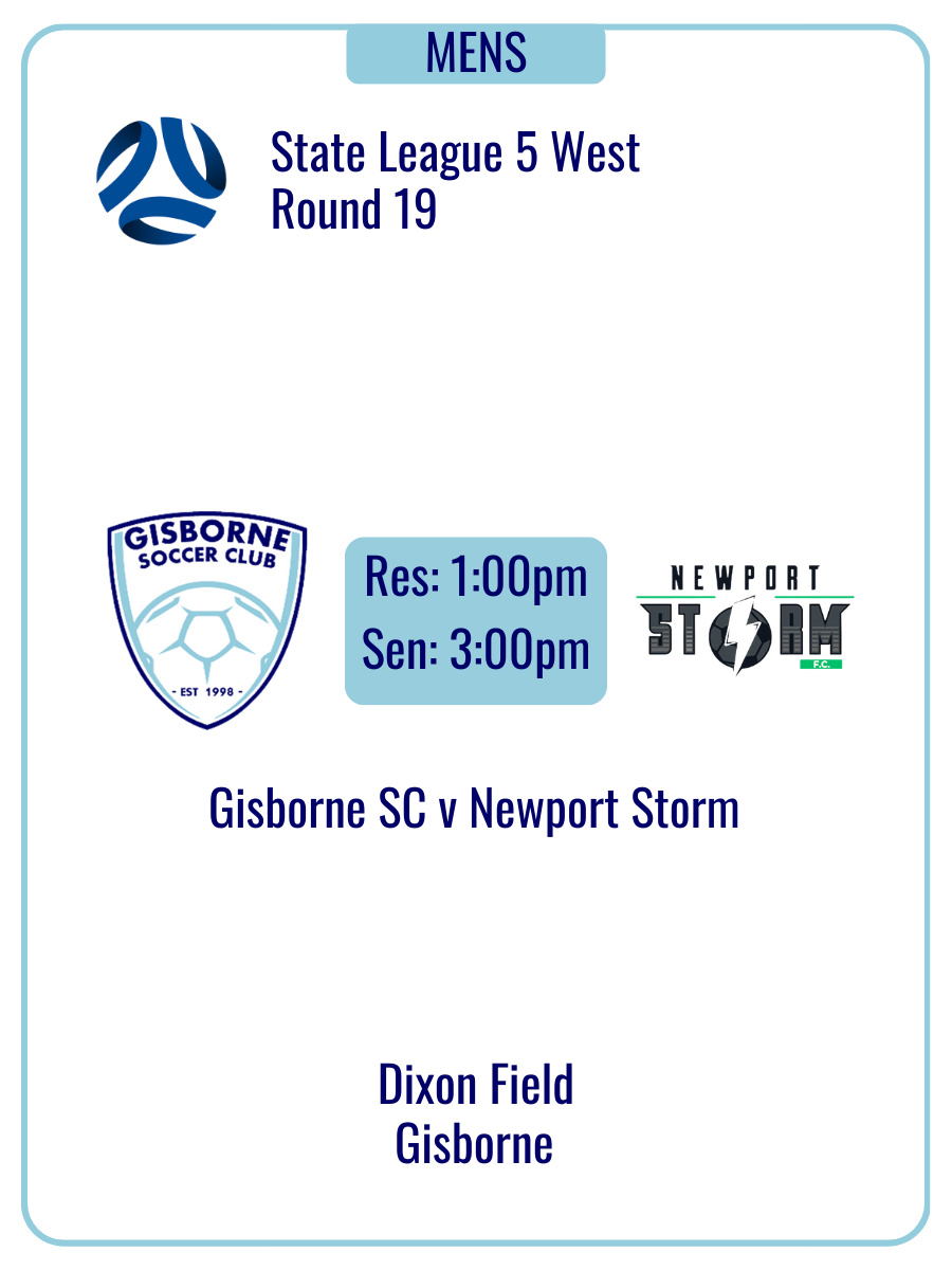 Senior Mens Round 19 2025