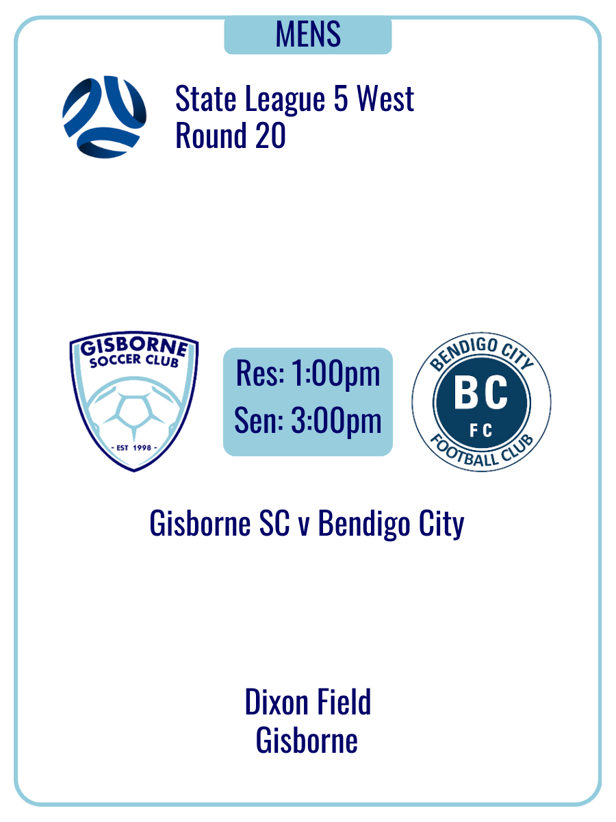 Senior Mens Round 20 2025