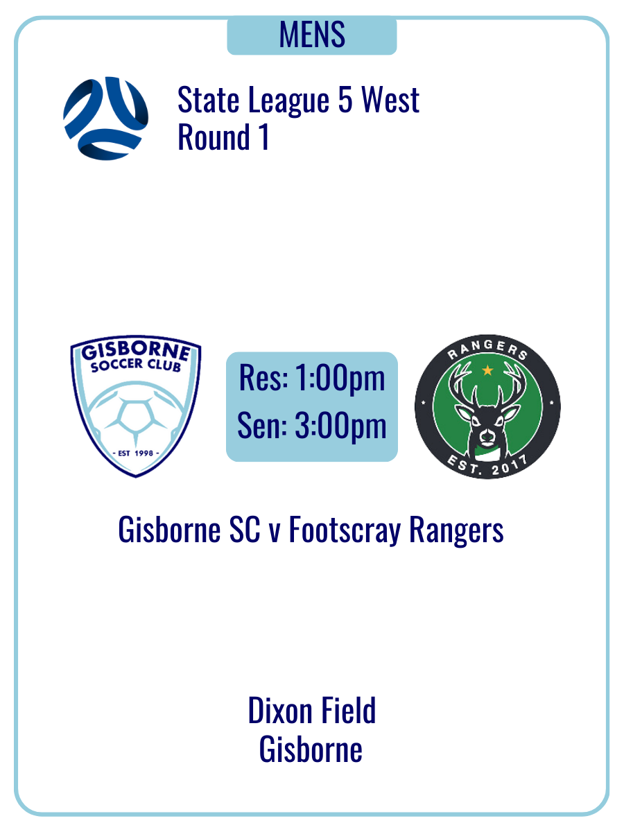 Senior Mens Round 1 2025