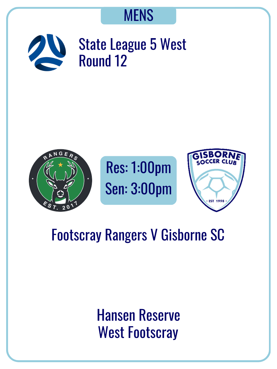 Senior Mens Round 12 2025