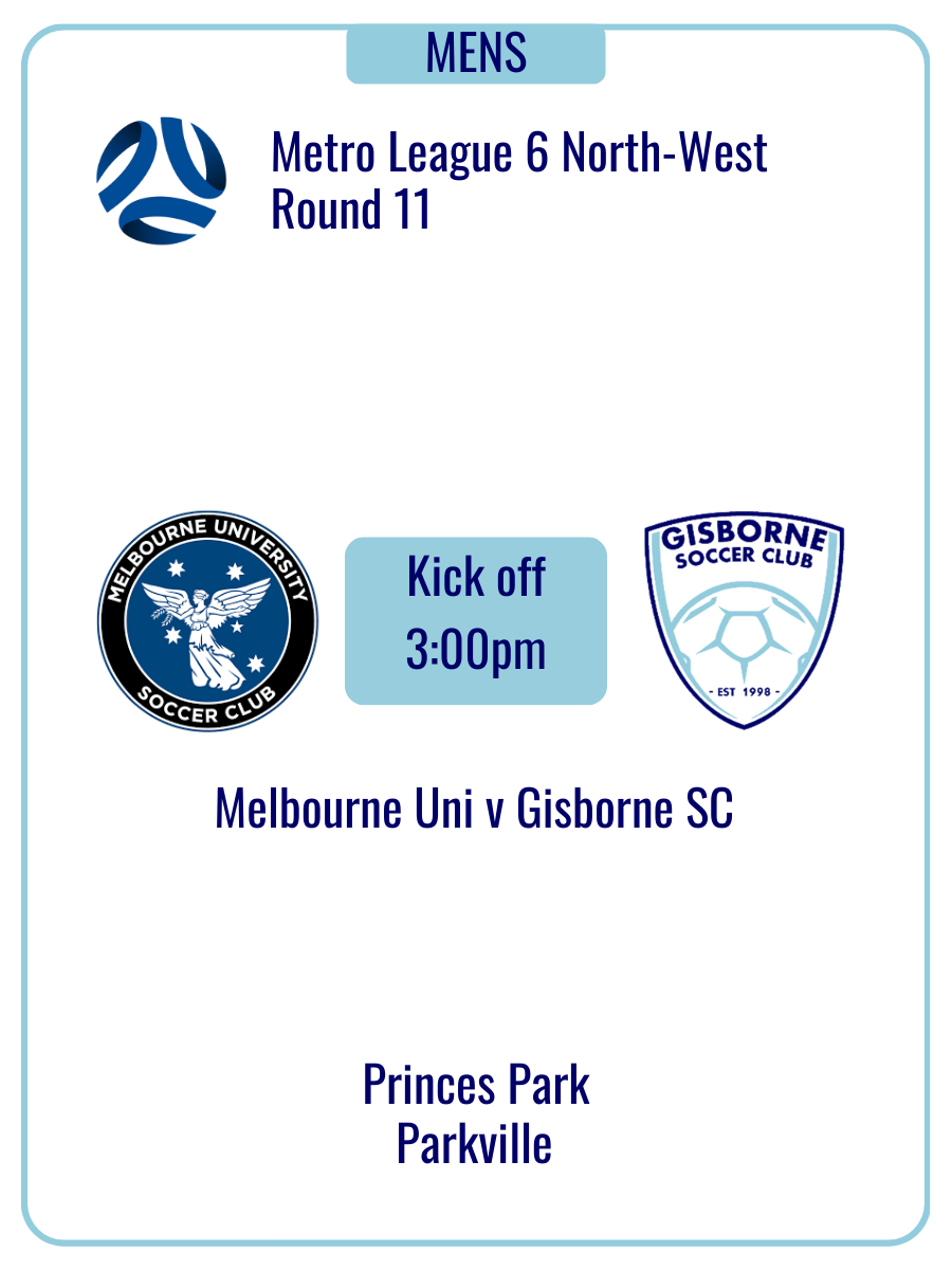 Thirds Round 11 2025