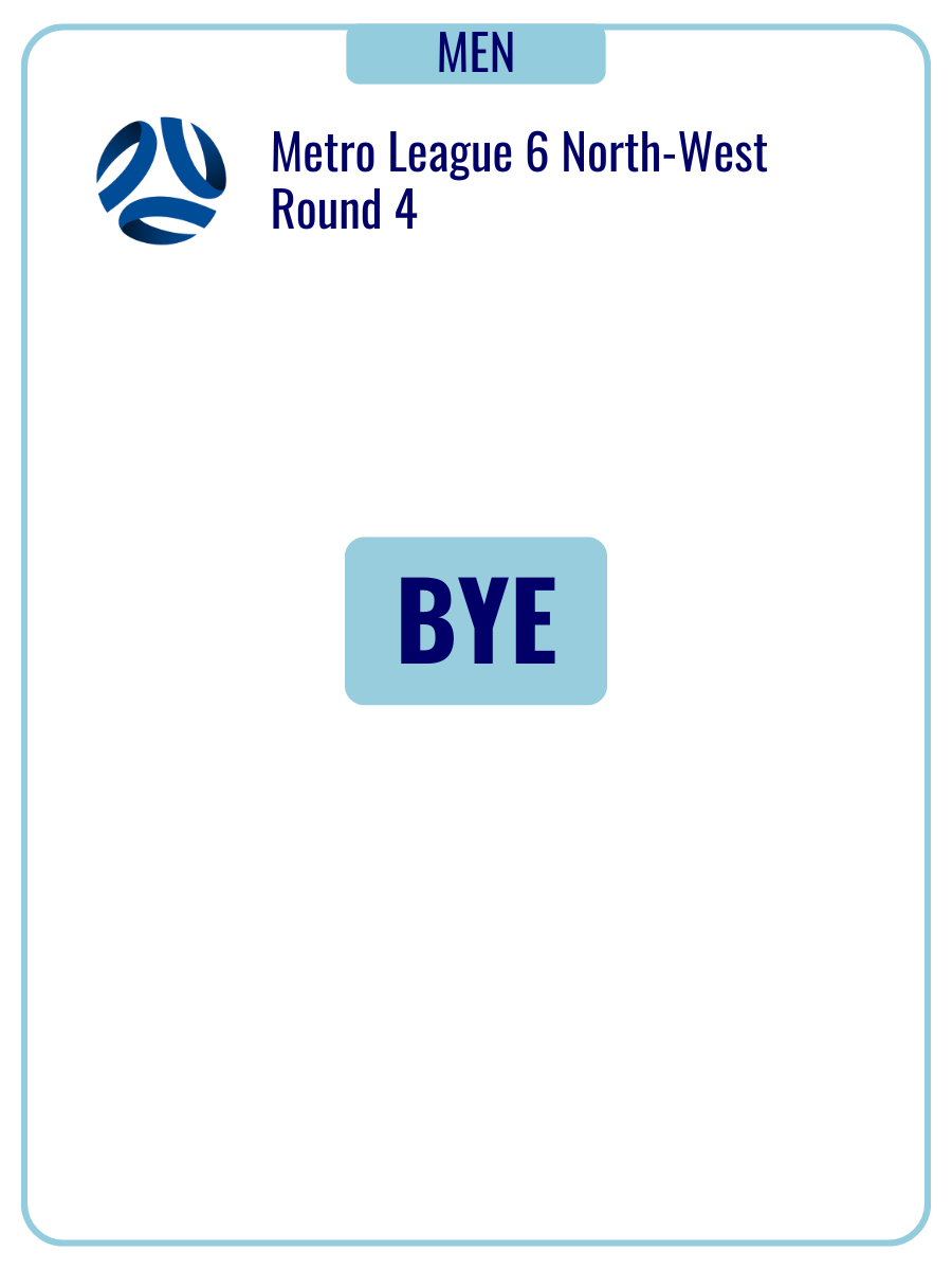 Thirds Round 4 2025