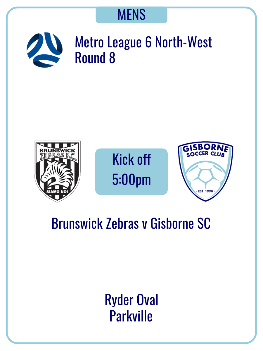 Thirds Round 8 2025