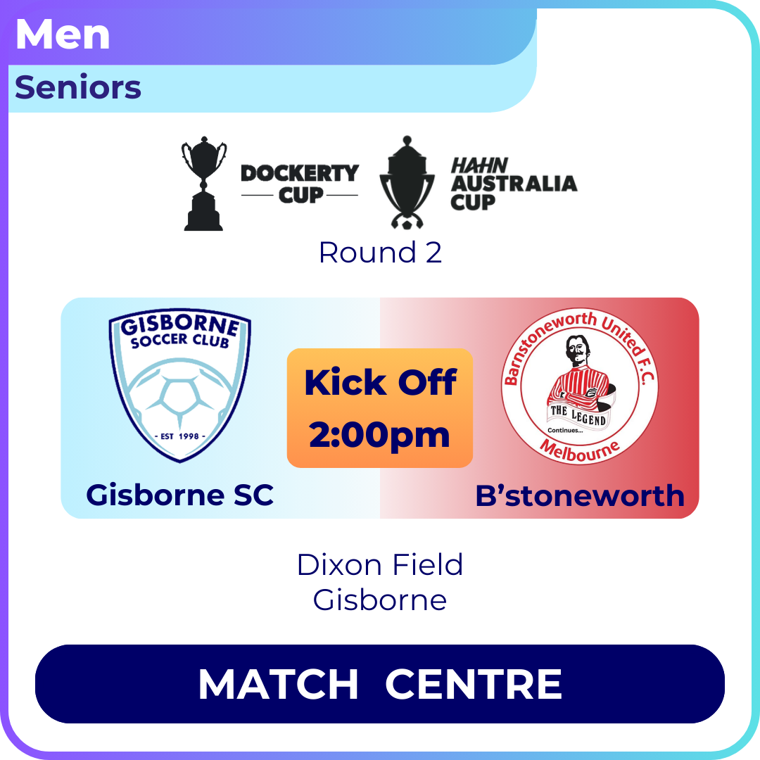 Dockerty/Australia Cup Round 2