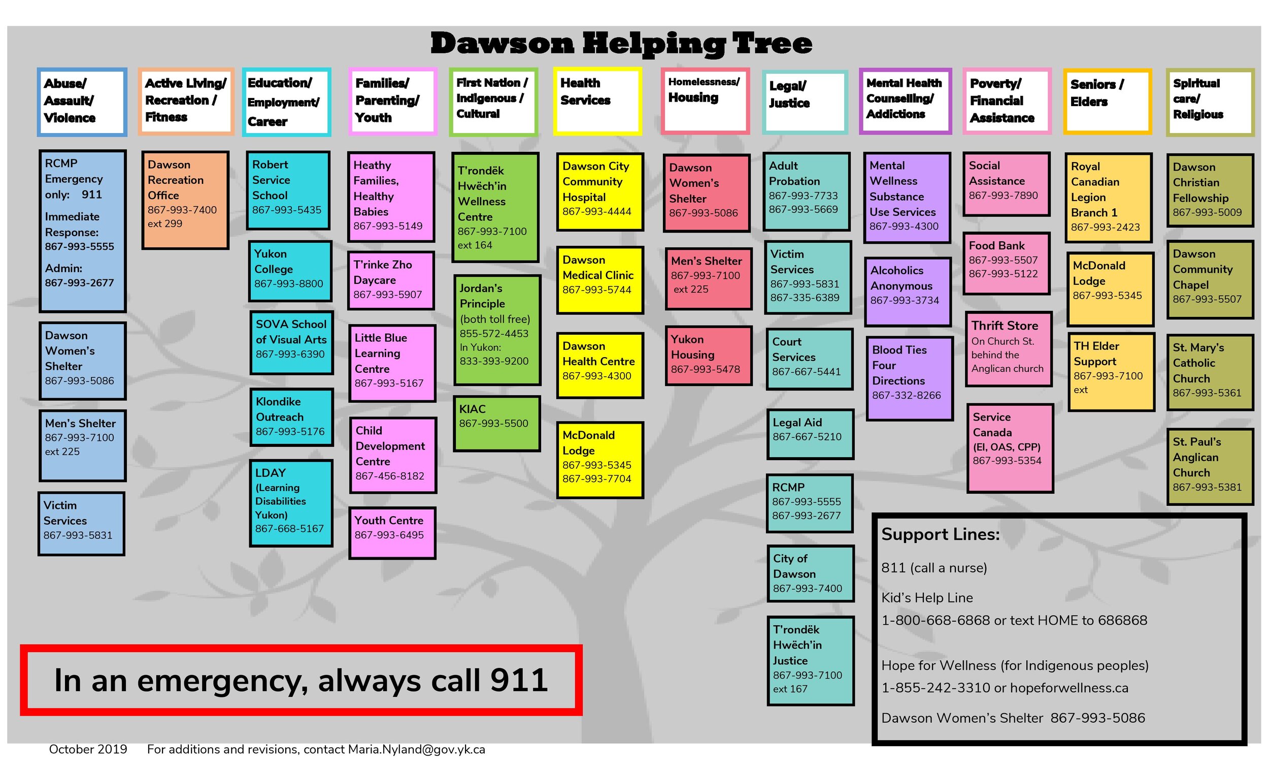 Dawson Helping Tree legal size - October 2019-page-001.jpg