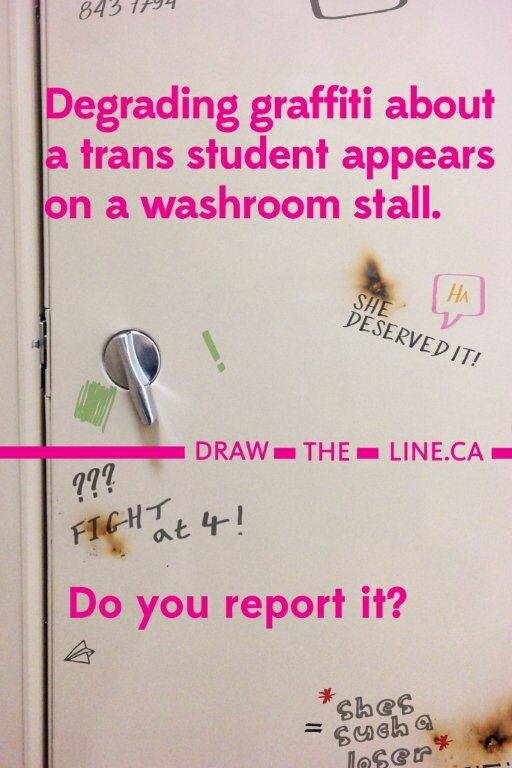  Degrading graffiti about a trans student appears on a washroom wall. Do you report it? 