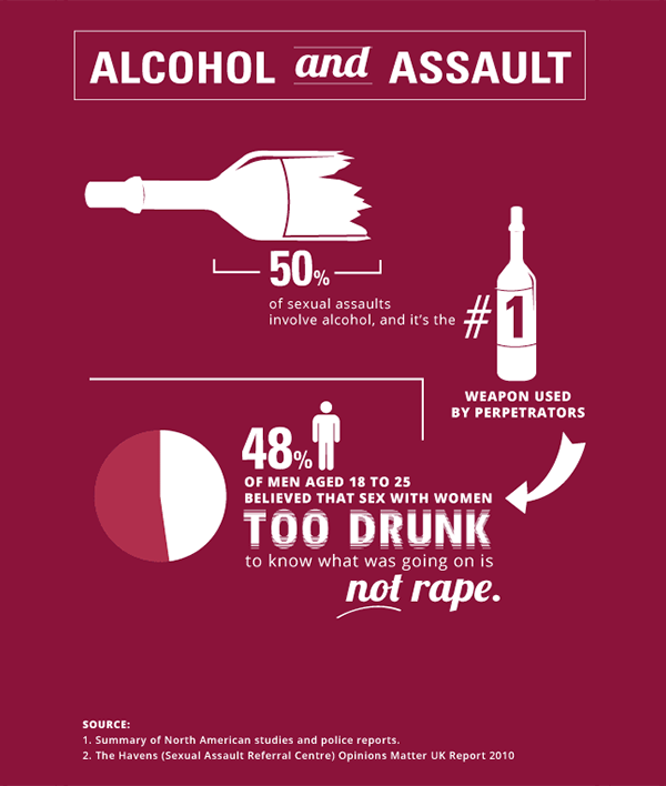 Alcohol infographic.png
