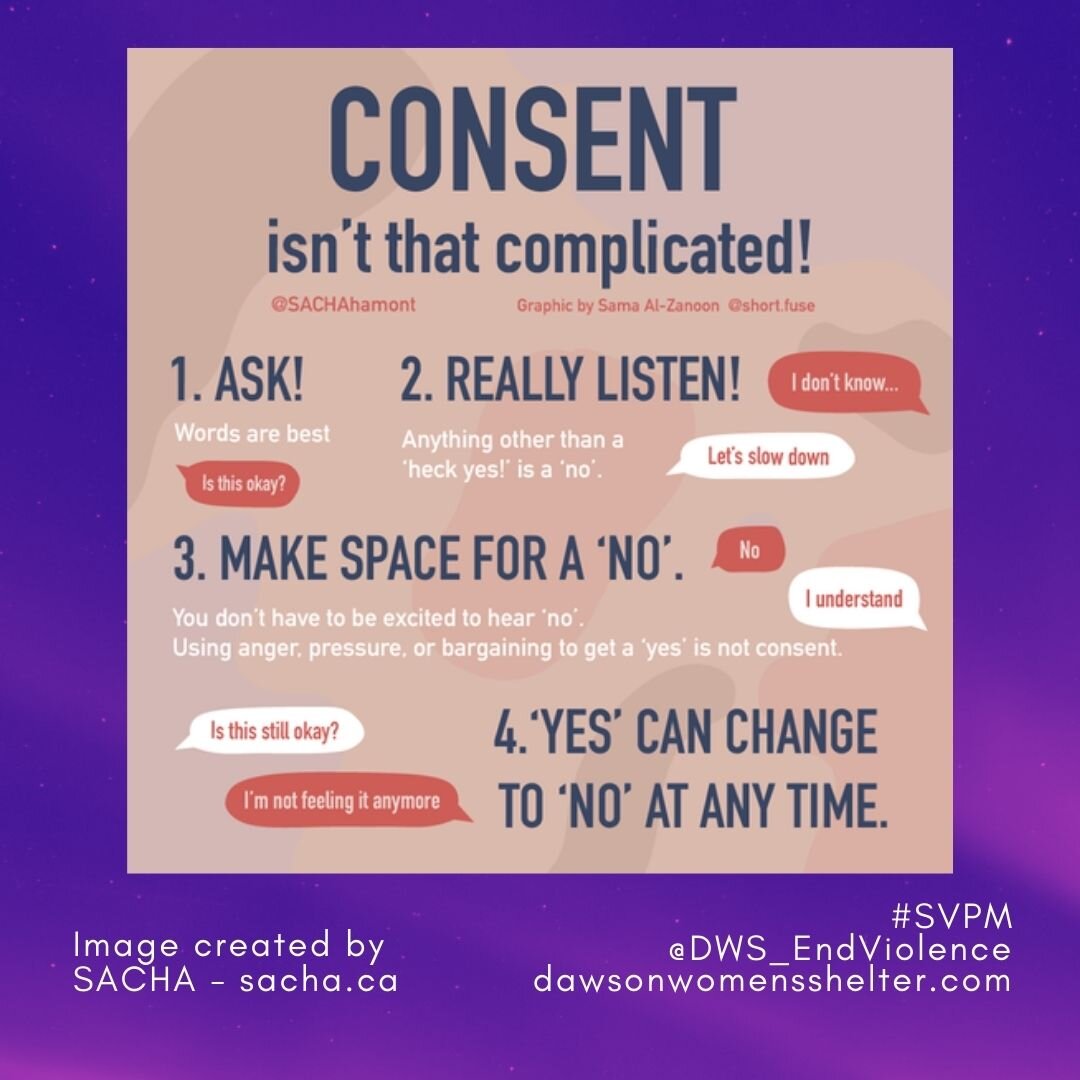 We&rsquo;ve still got lots of learning to do, so here&rsquo;s some next steps to upping our understanding what clear consent communication can look like:

1. ASK! Words are best.
2. REALLY LISTEN! Anything other than a &lsquo;heck yes!&rsquo; is a &l