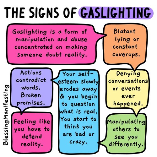 What Is Gaslighting