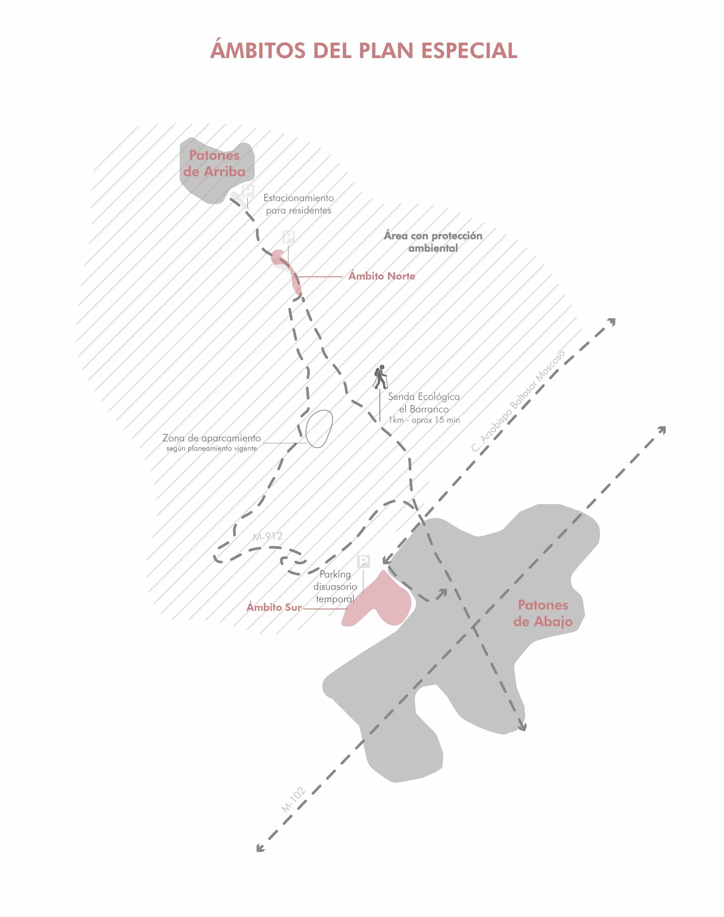 01_UP2403_esquemas movilidad_ámbitos PE_LR.jpg