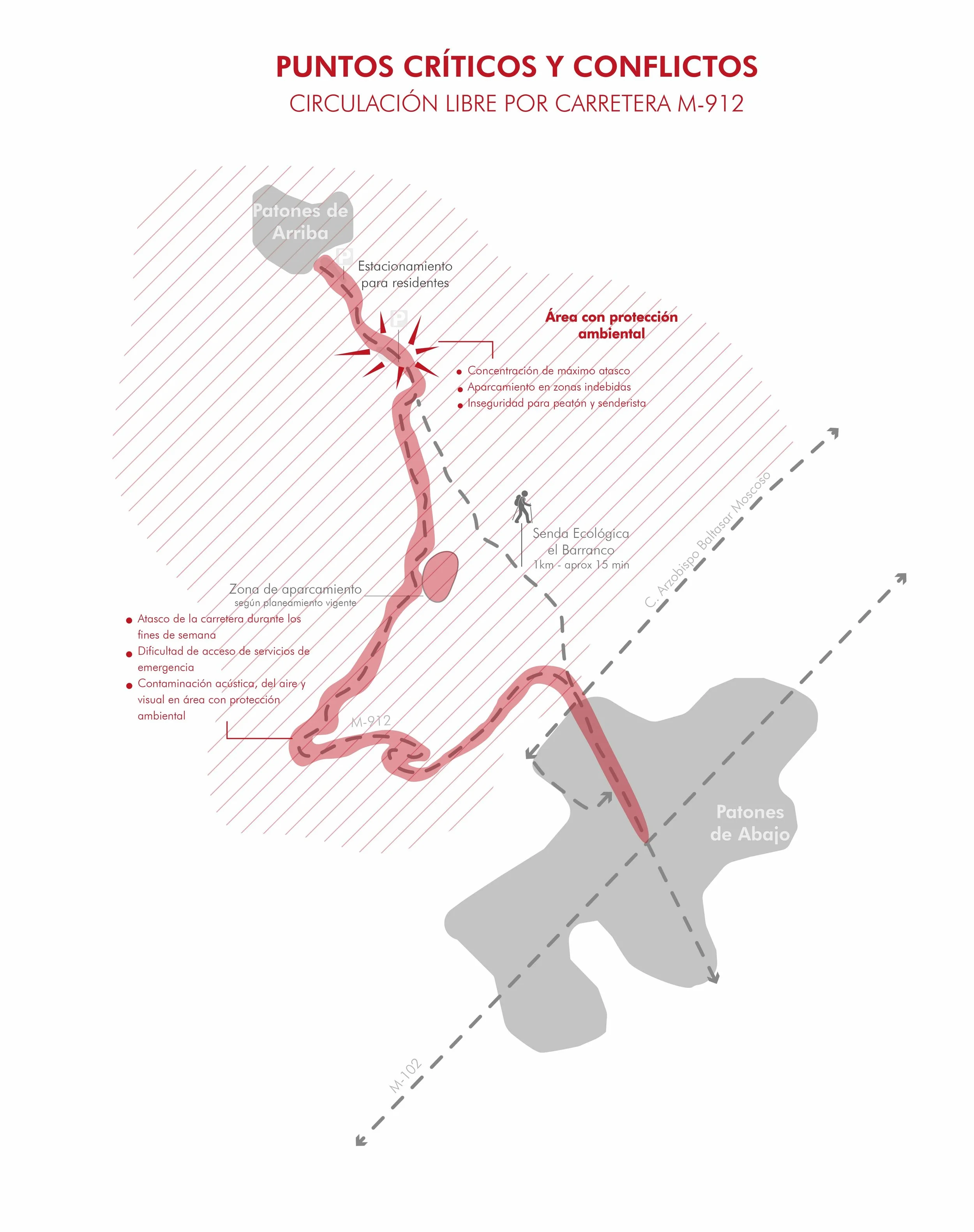 02_UP2403_esquemas movilidad_circulación libre M-912_LR.jpg
