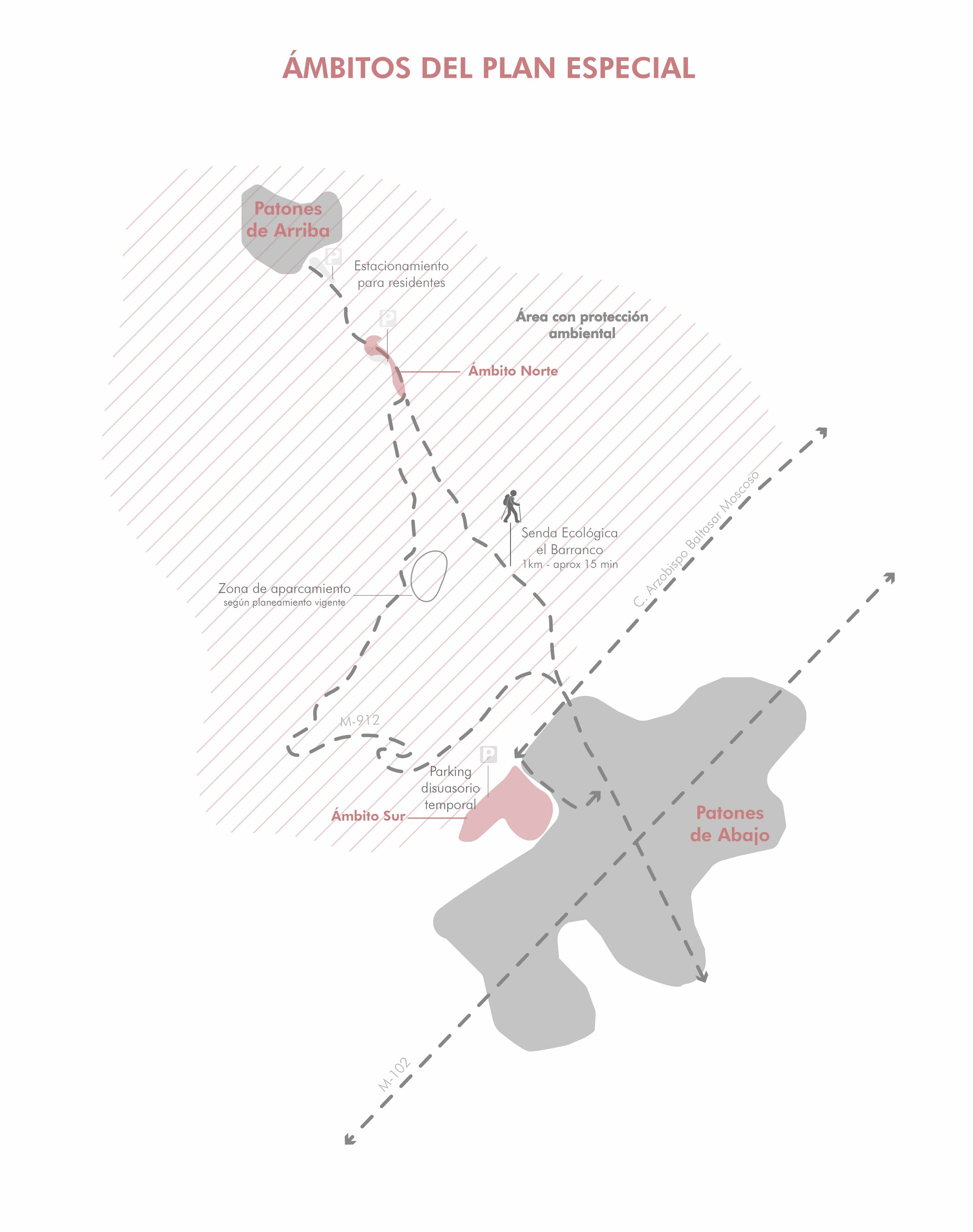 01_UP2403_esquemas movilidad_ámbitos PE_LR.jpg
