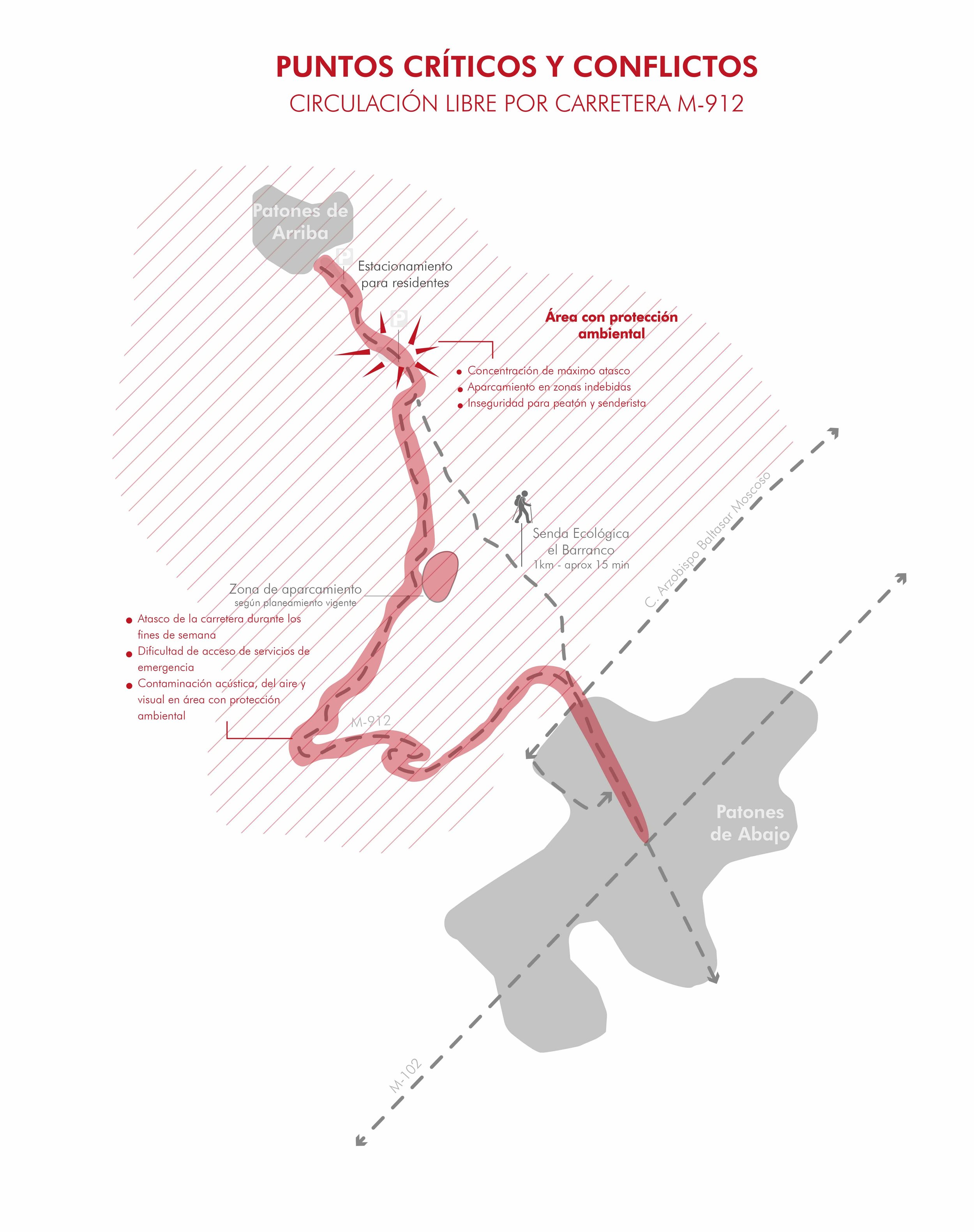 02_UP2403_esquemas movilidad_circulación libre M-912_LR.jpg