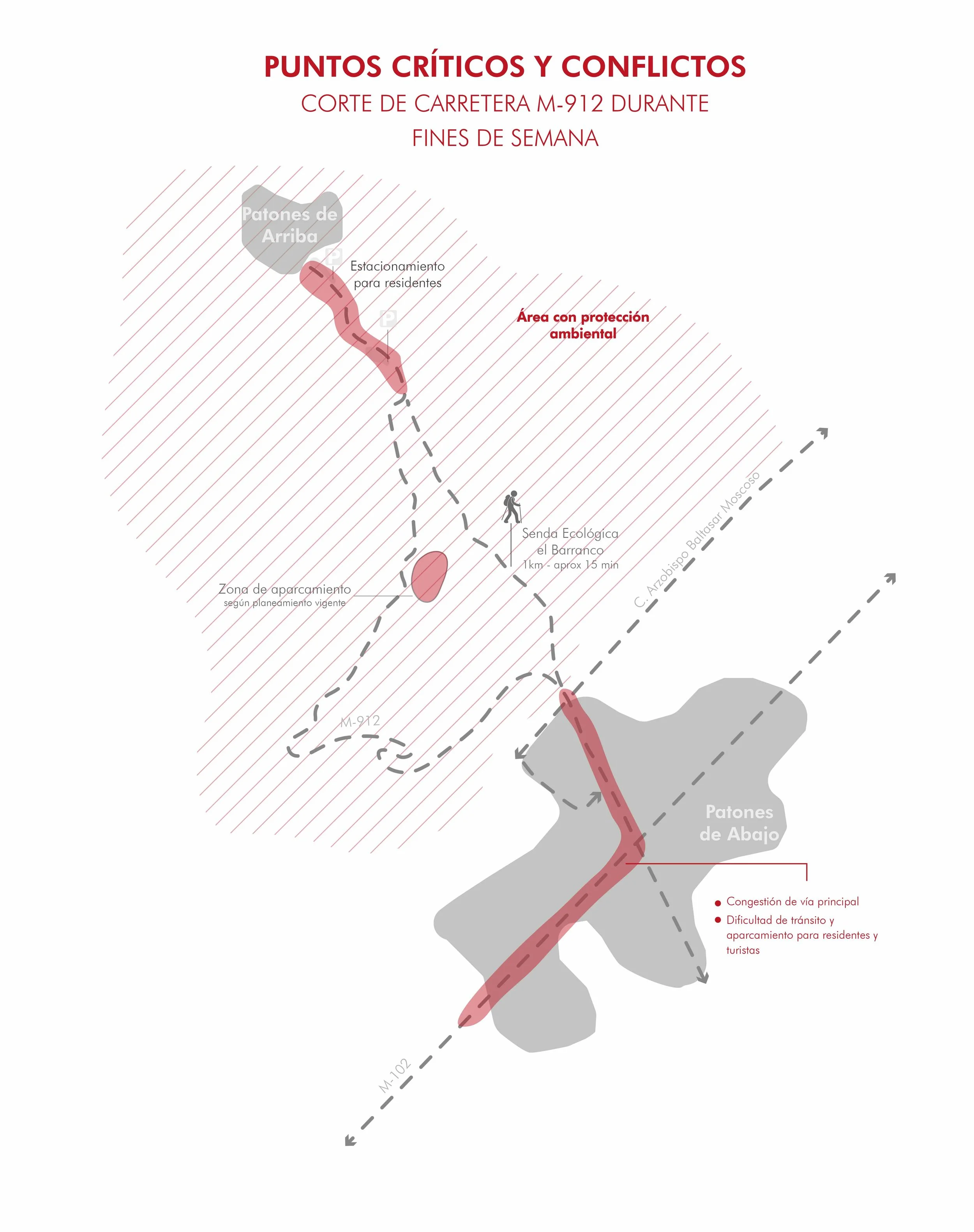 03_UP2403_esquemas movilidad_corte carretera M-912_LR.jpg