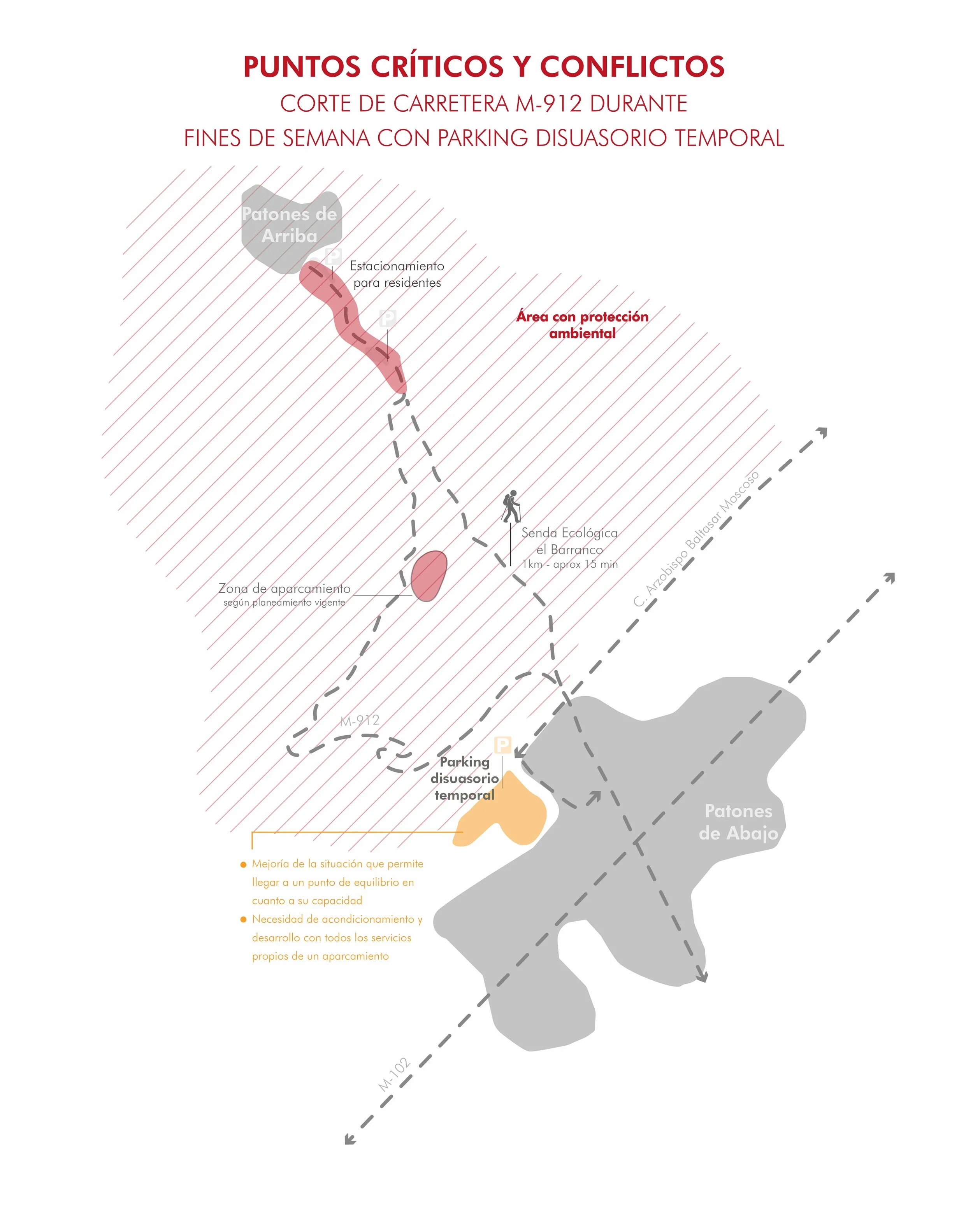 04_UP2403_esquemas movilidad_parking disuasorio temporal_LR.jpg