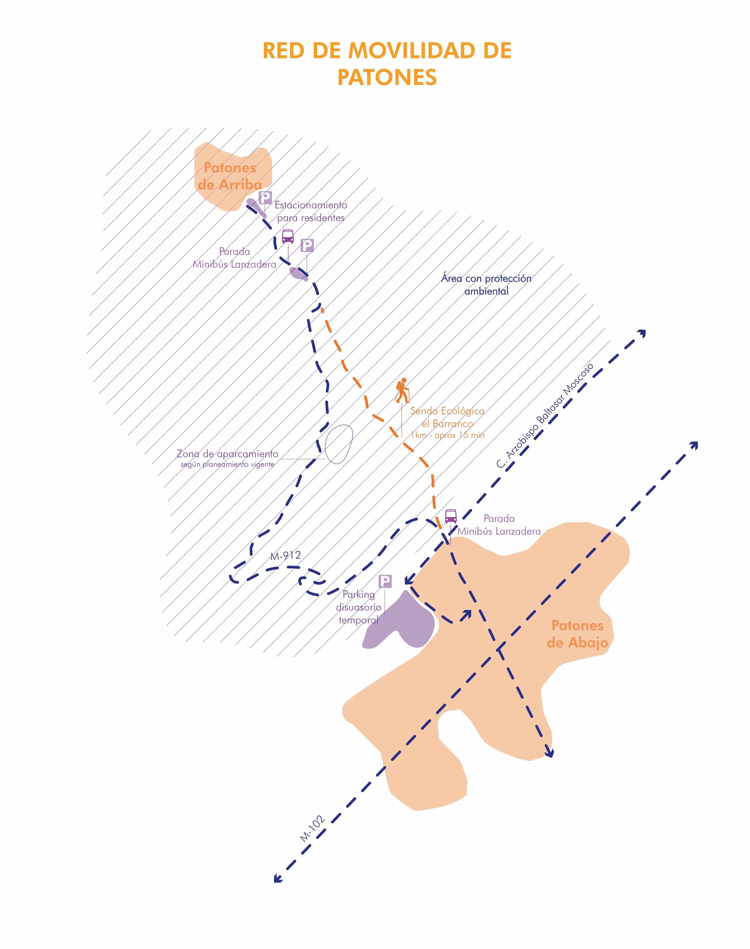 06_UP2403_esquemas movilidad_red de movilidad_LR.jpg