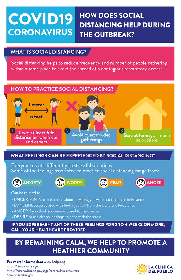 <a href="/s/Clinica-del-Pueblo_Infographic_English2.png" download>Download</a>