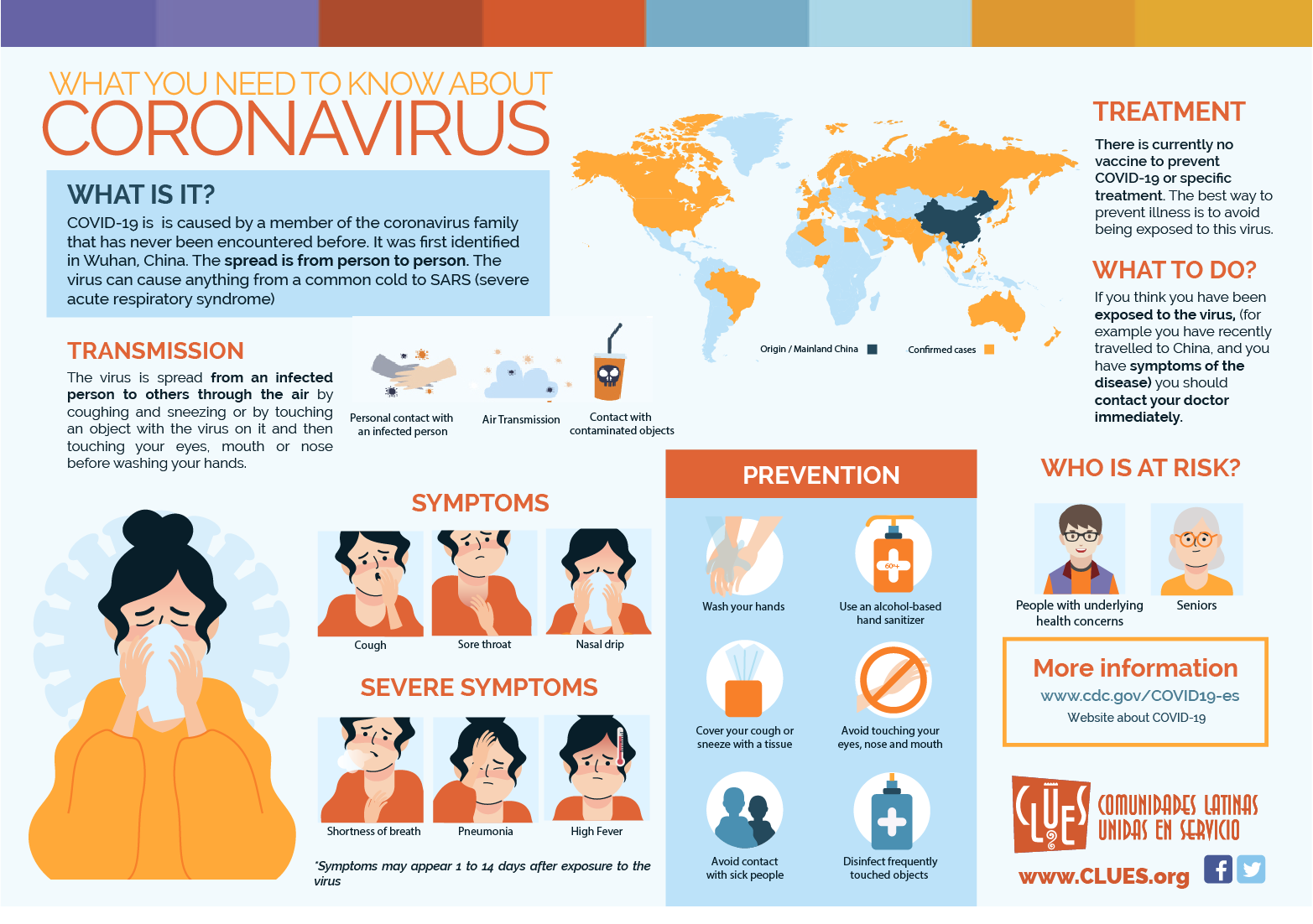 <a href="/s/CLUES_infographic_english.png" download>Download</a>