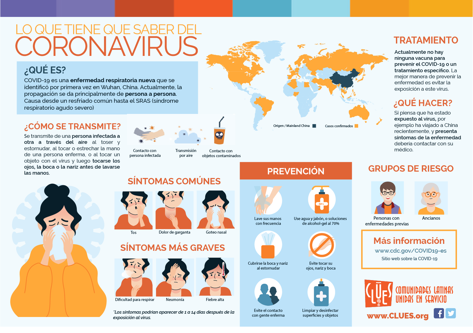 <a href="/s/CLUES_infographic_Spanish1.png" download>Download</a>