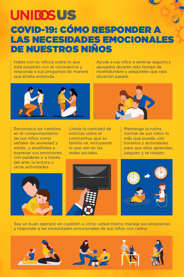 <a href="/s/unidosus_covid19_wellbeing_graphic1_ESP.png" download>Download</a>